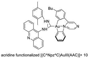 Molecules 28 00193 i050 Molecules 28 00193 i050