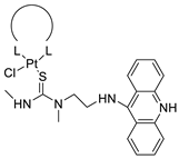 Molecules 28 00193 i077 Molecules 28 00193 i077