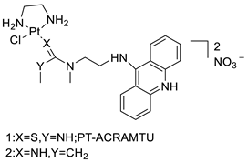 Molecules 28 00193 i082 Molecules 28 00193 i082