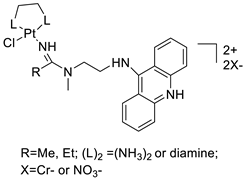 Molecules 28 00193 i083 Molecules 28 00193 i083