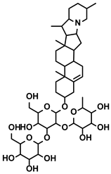 Molecules 28 00195 i034