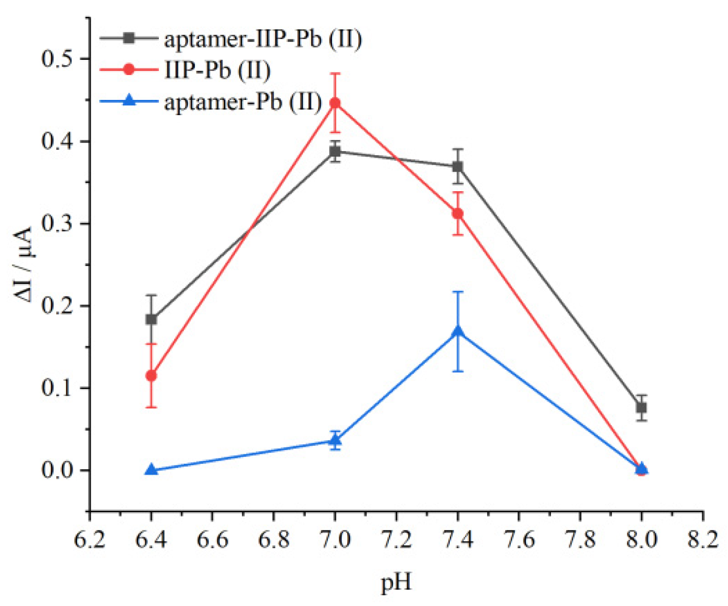 Molecules 28 00196 g005 Molecules 28 00196 g005