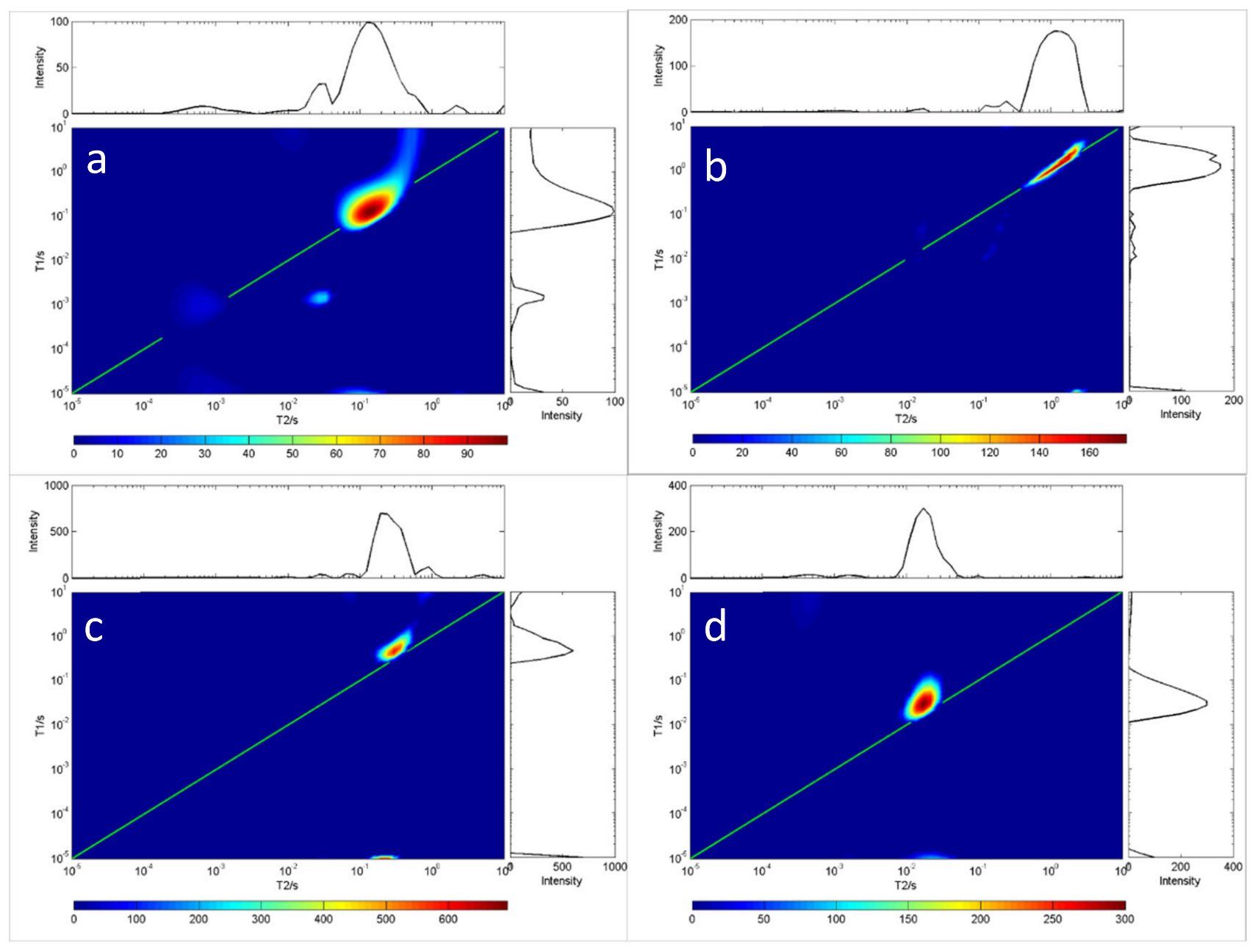 Molecules 28 00197 g002 Molecules 28 00197 g002