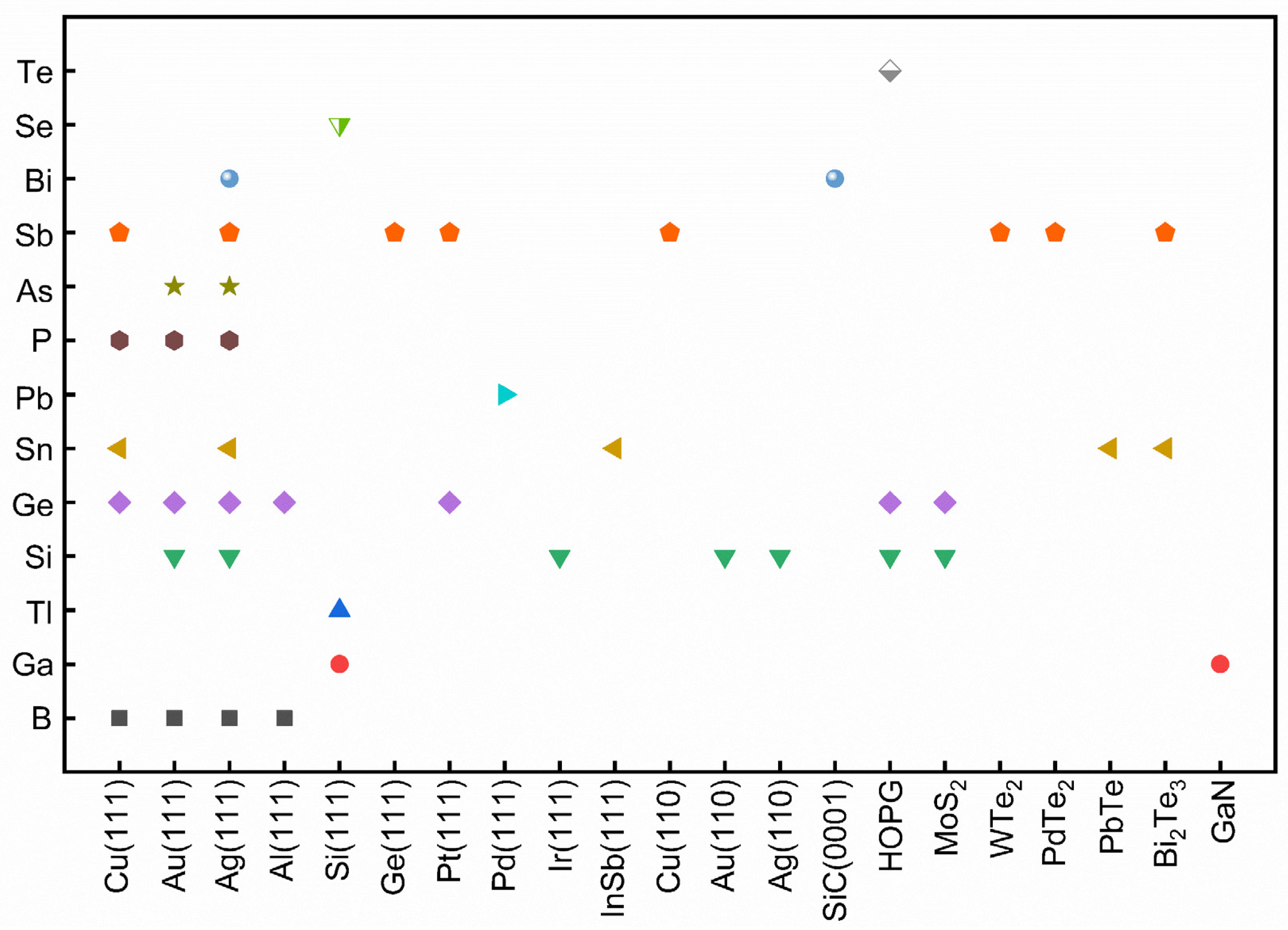 Molecules 28 00200 g003 Molecules 28 00200 g003