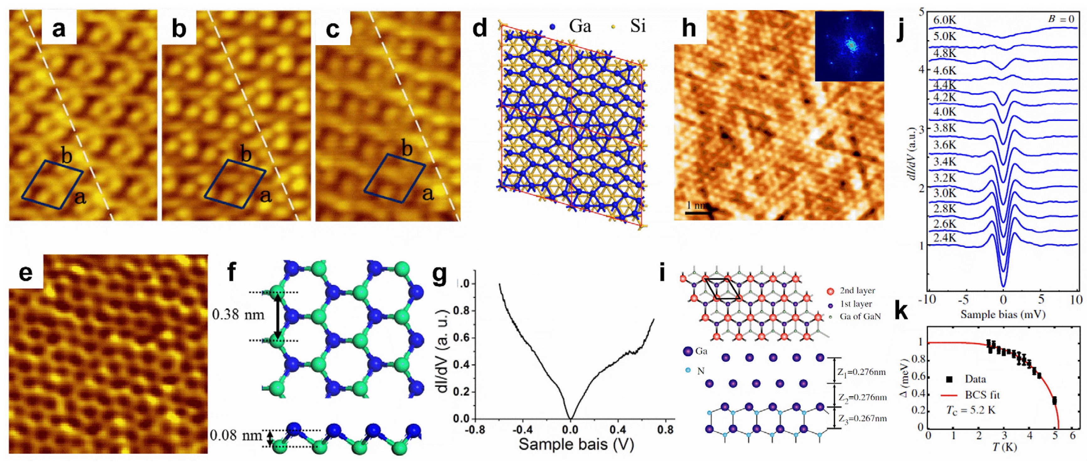 Molecules 28 00200 g005 Molecules 28 00200 g005