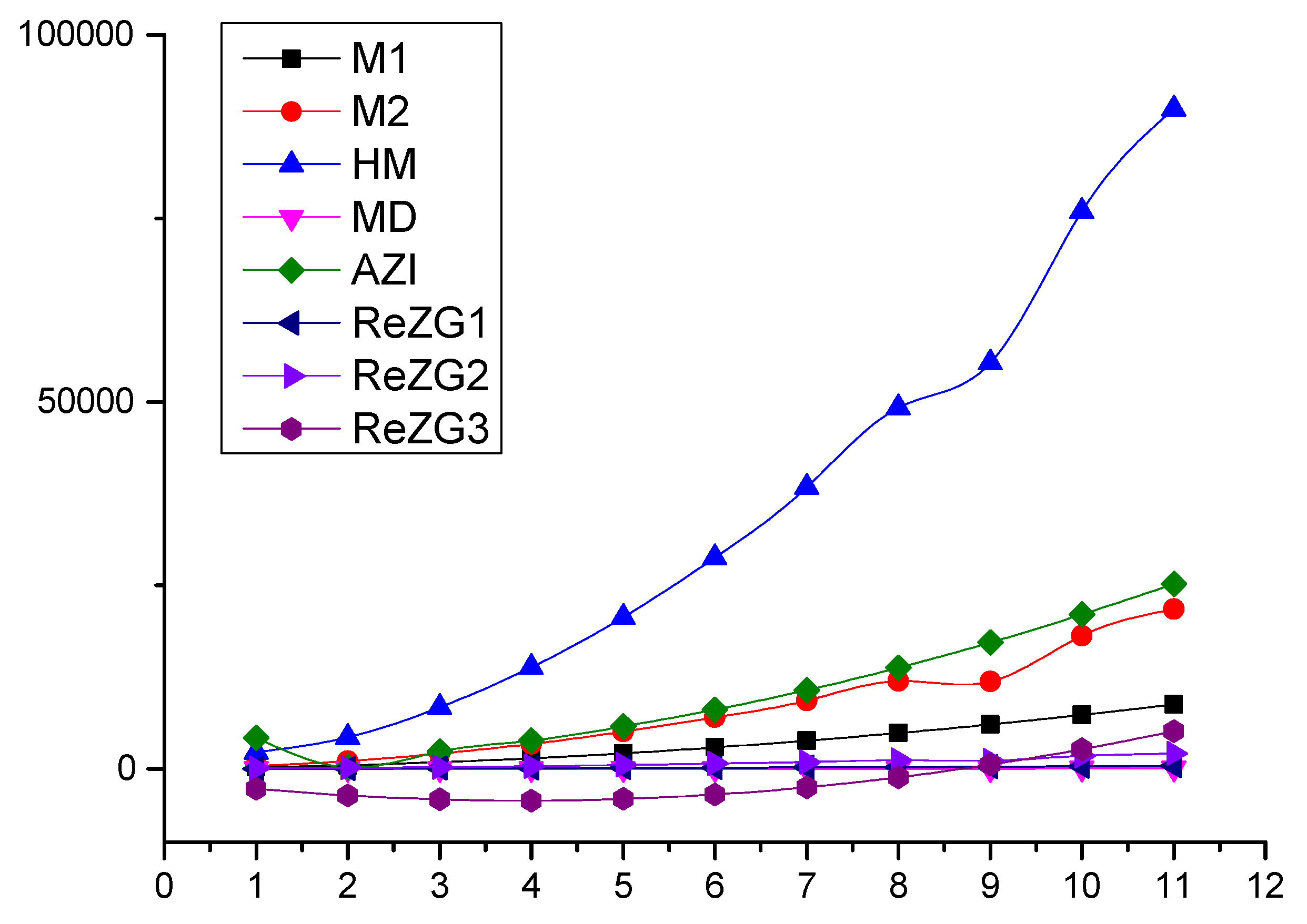 Molecules 28 00201 g002