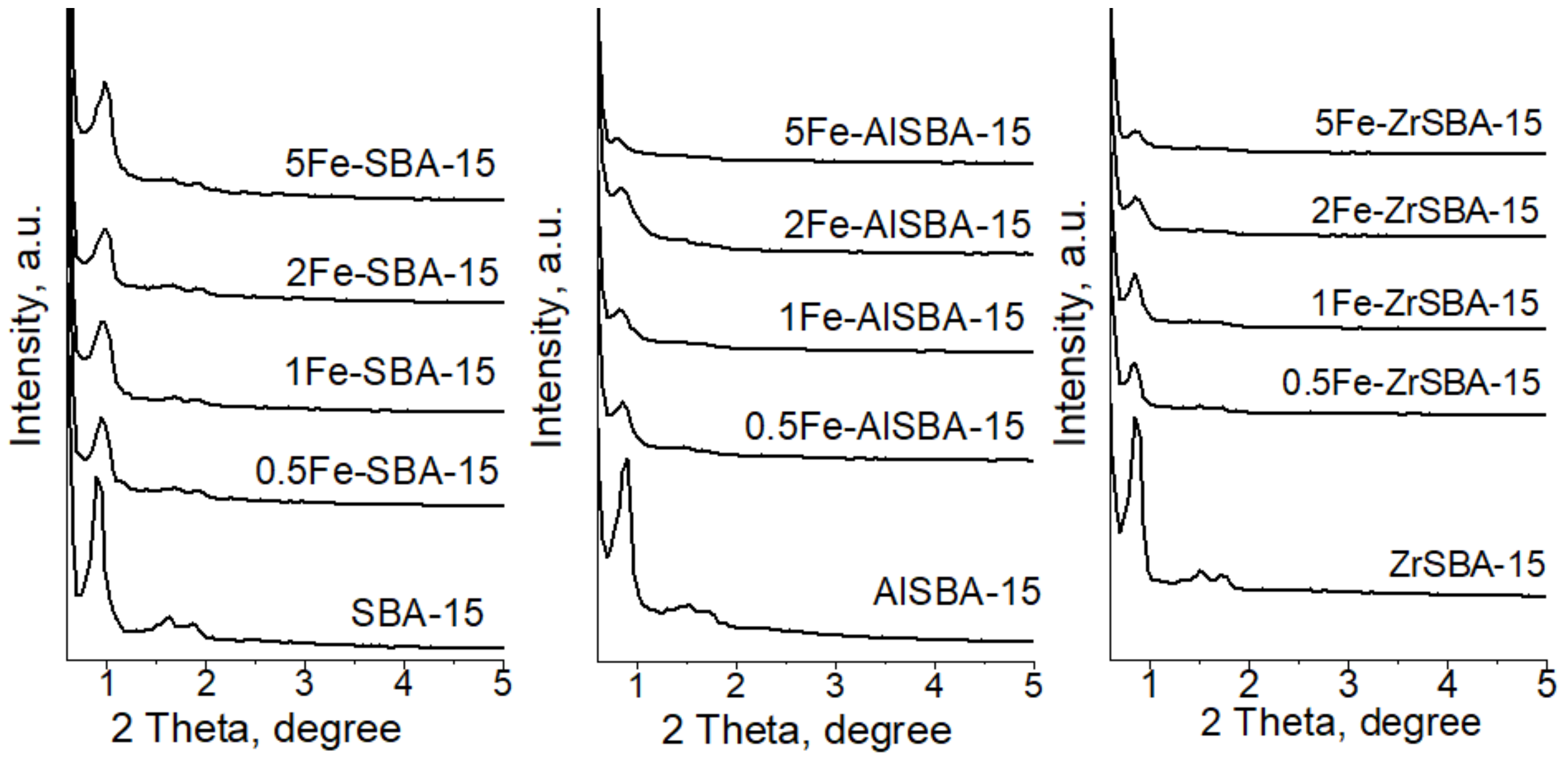 Molecules 28 00204 g001 Molecules 28 00204 g001