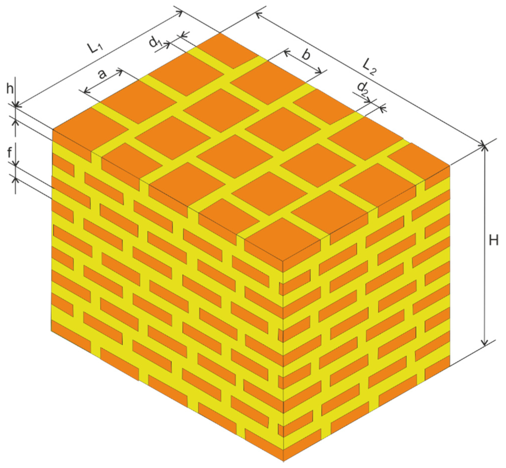 Molecules 28 00205 g002 Molecules 28 00205 g002