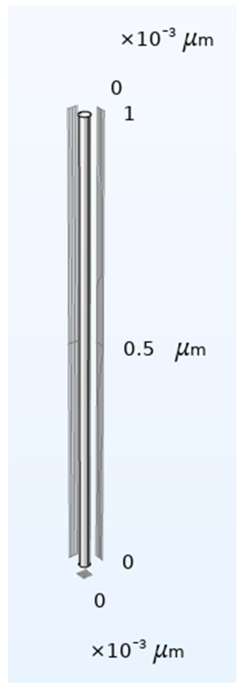 Molecules 28 00205 g003 Molecules 28 00205 g003