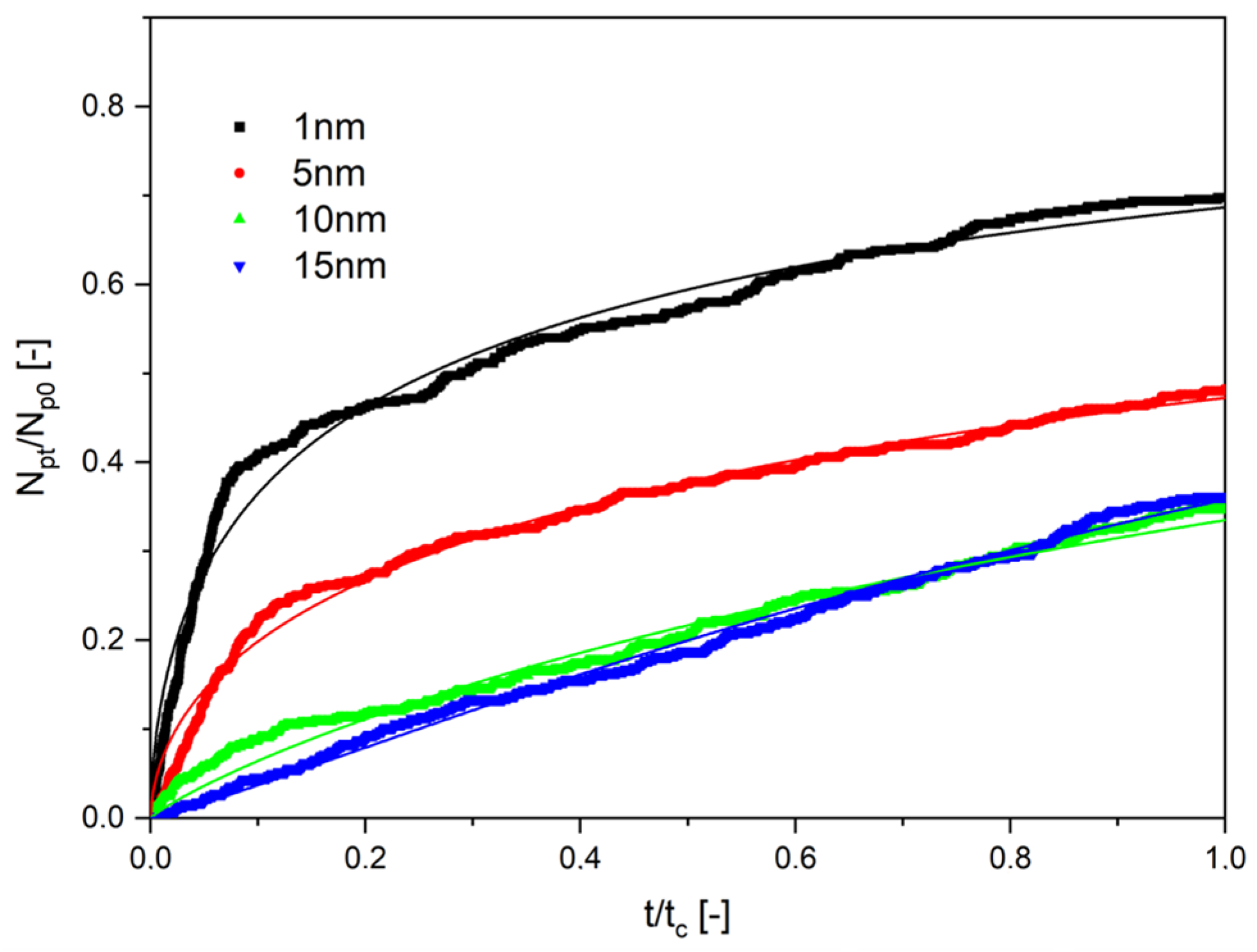 Molecules 28 00205 g004 Molecules 28 00205 g004