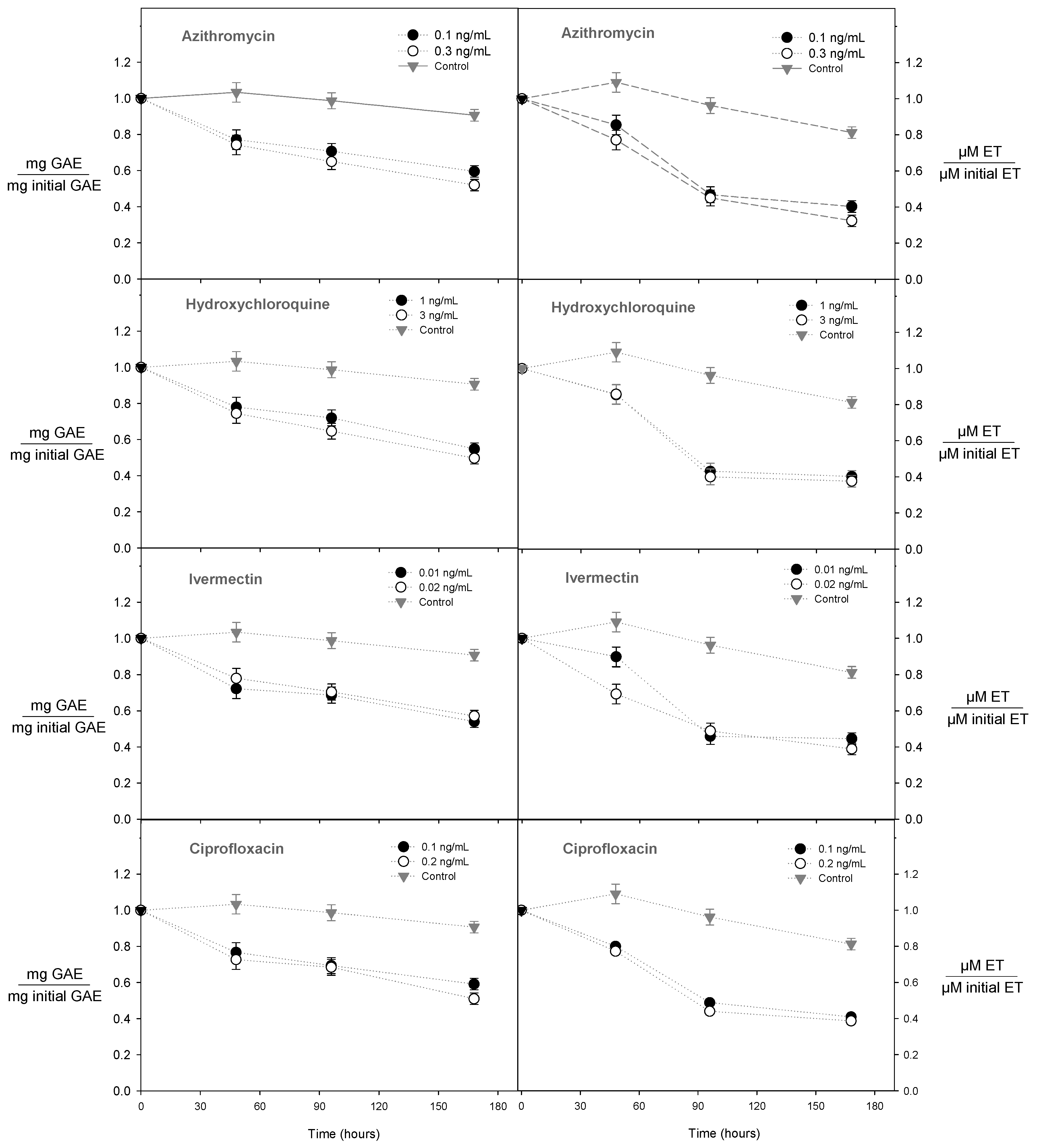 Molecules 28 00206 g001 Molecules 28 00206 g001