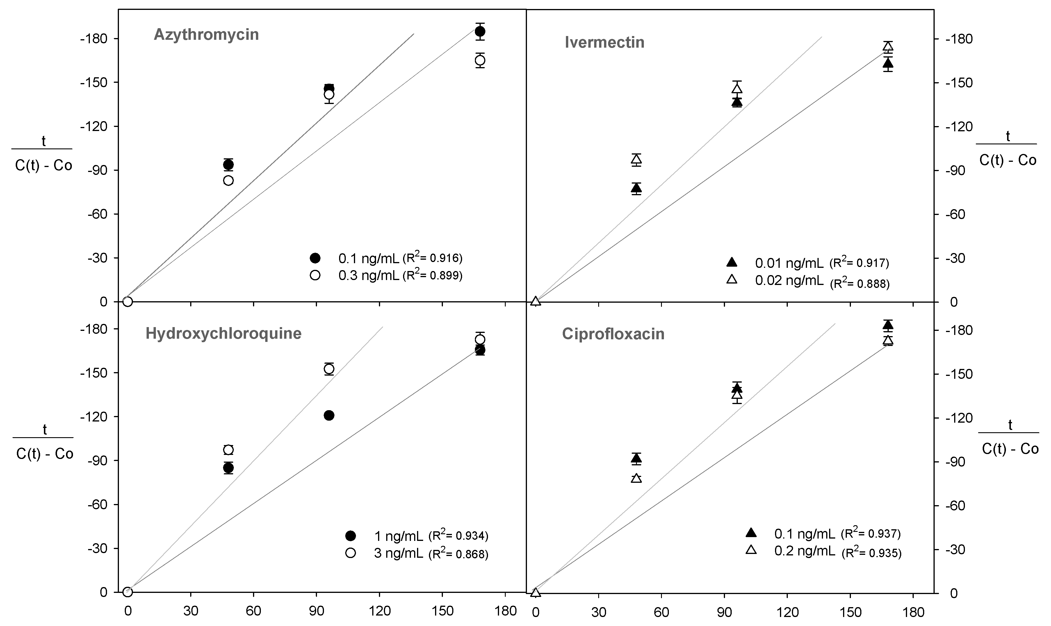 Molecules 28 00206 g004 Molecules 28 00206 g004