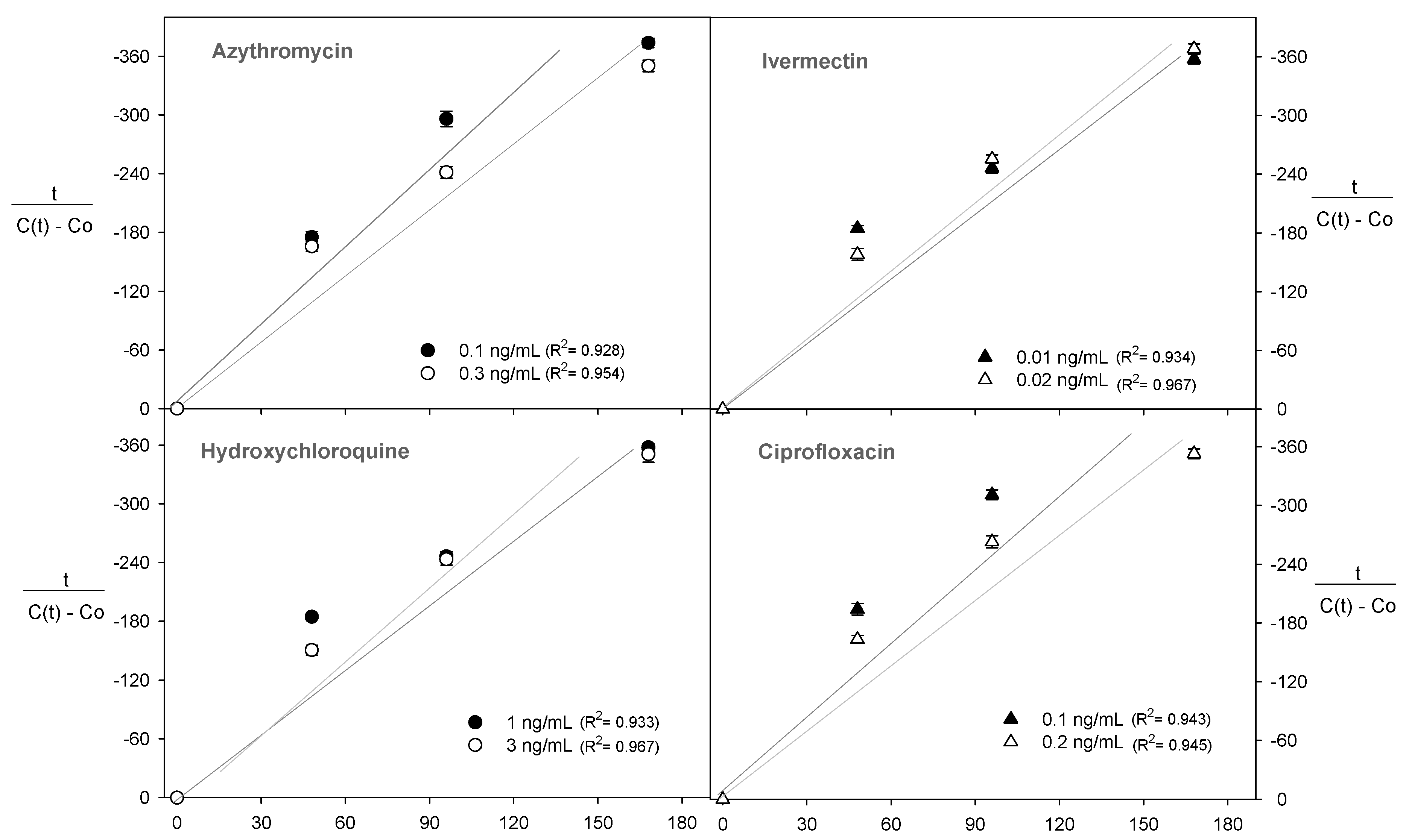 Molecules 28 00206 g005 Molecules 28 00206 g005