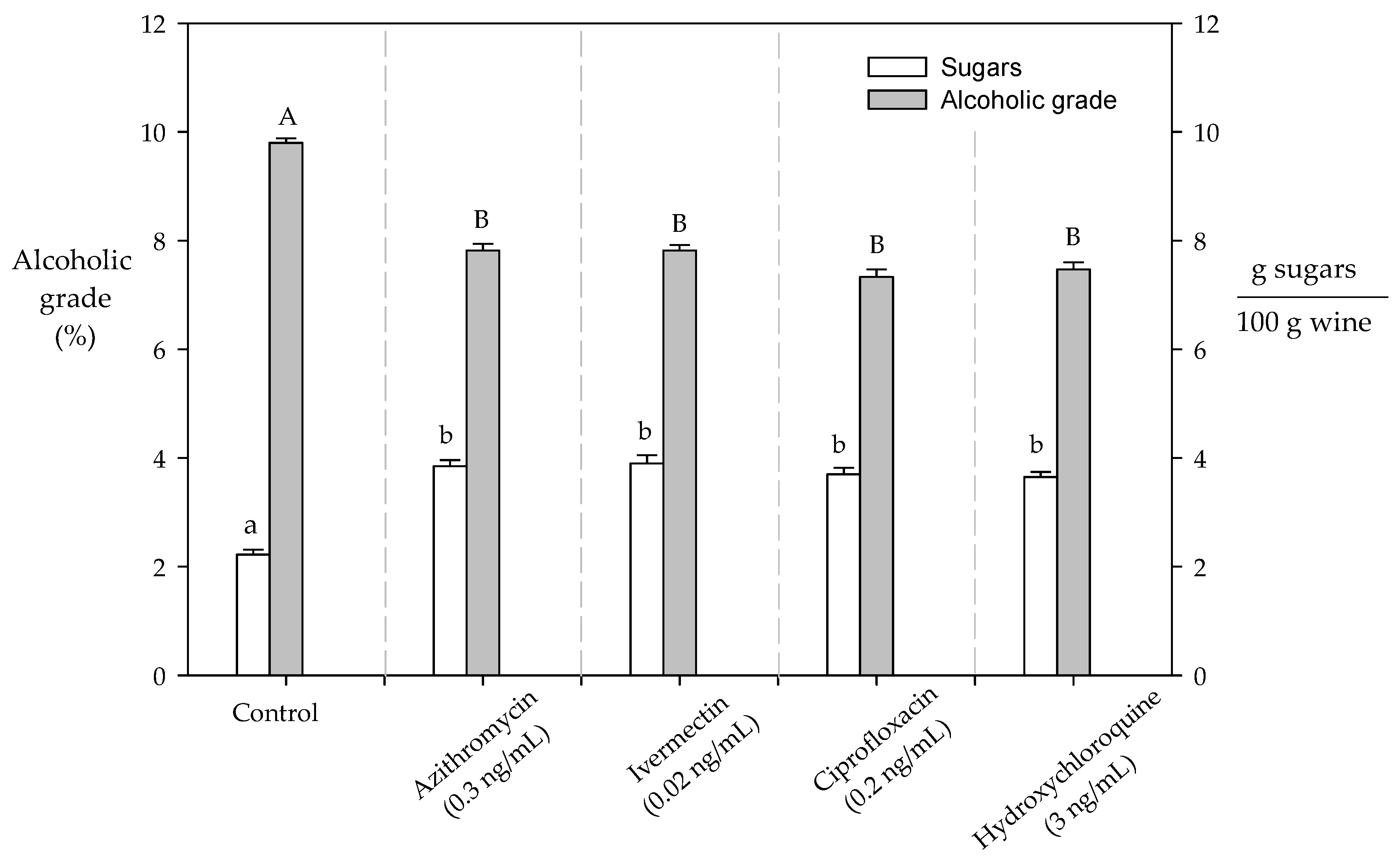 Molecules 28 00206 g006 Molecules 28 00206 g006