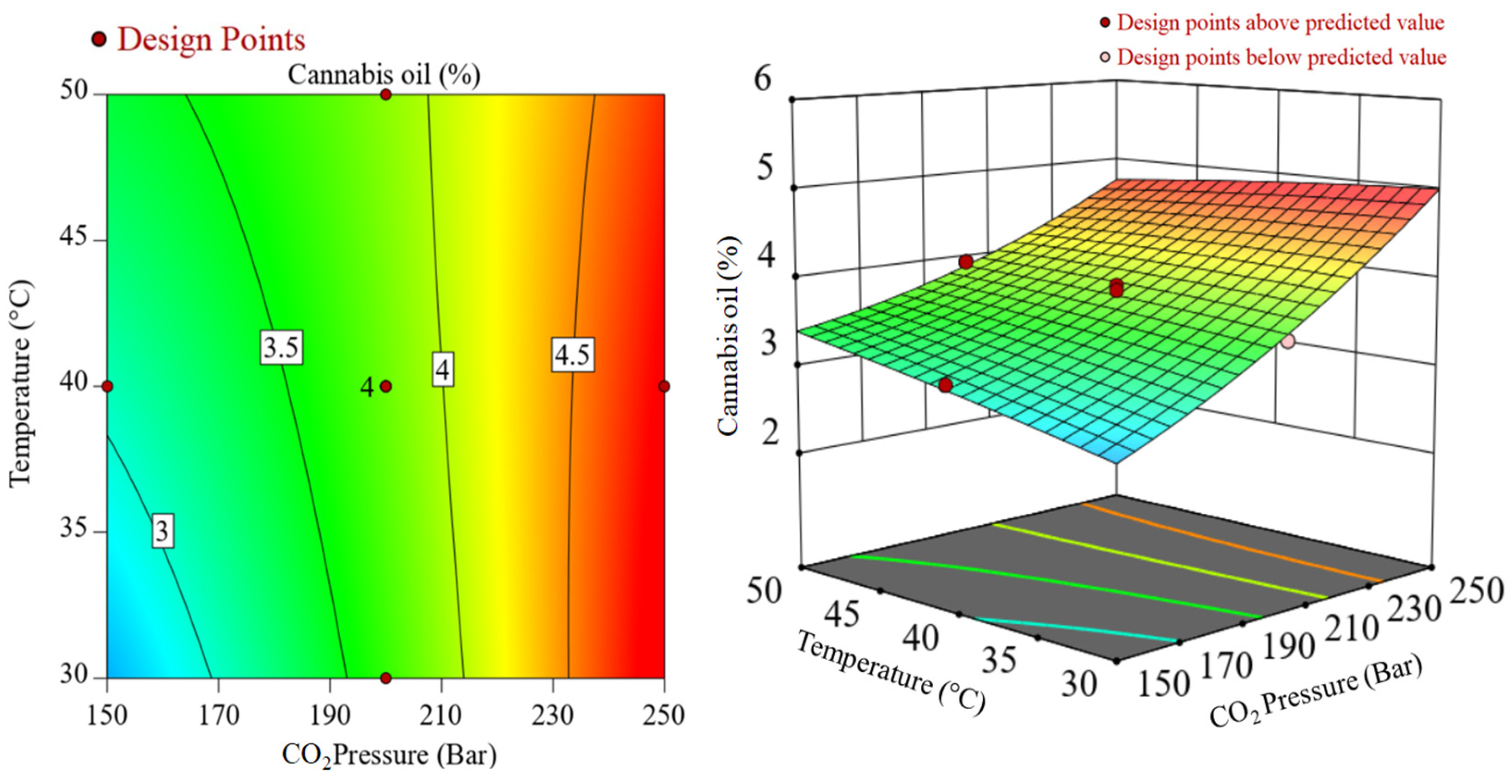 Molecules 28 00207 g002 Molecules 28 00207 g002