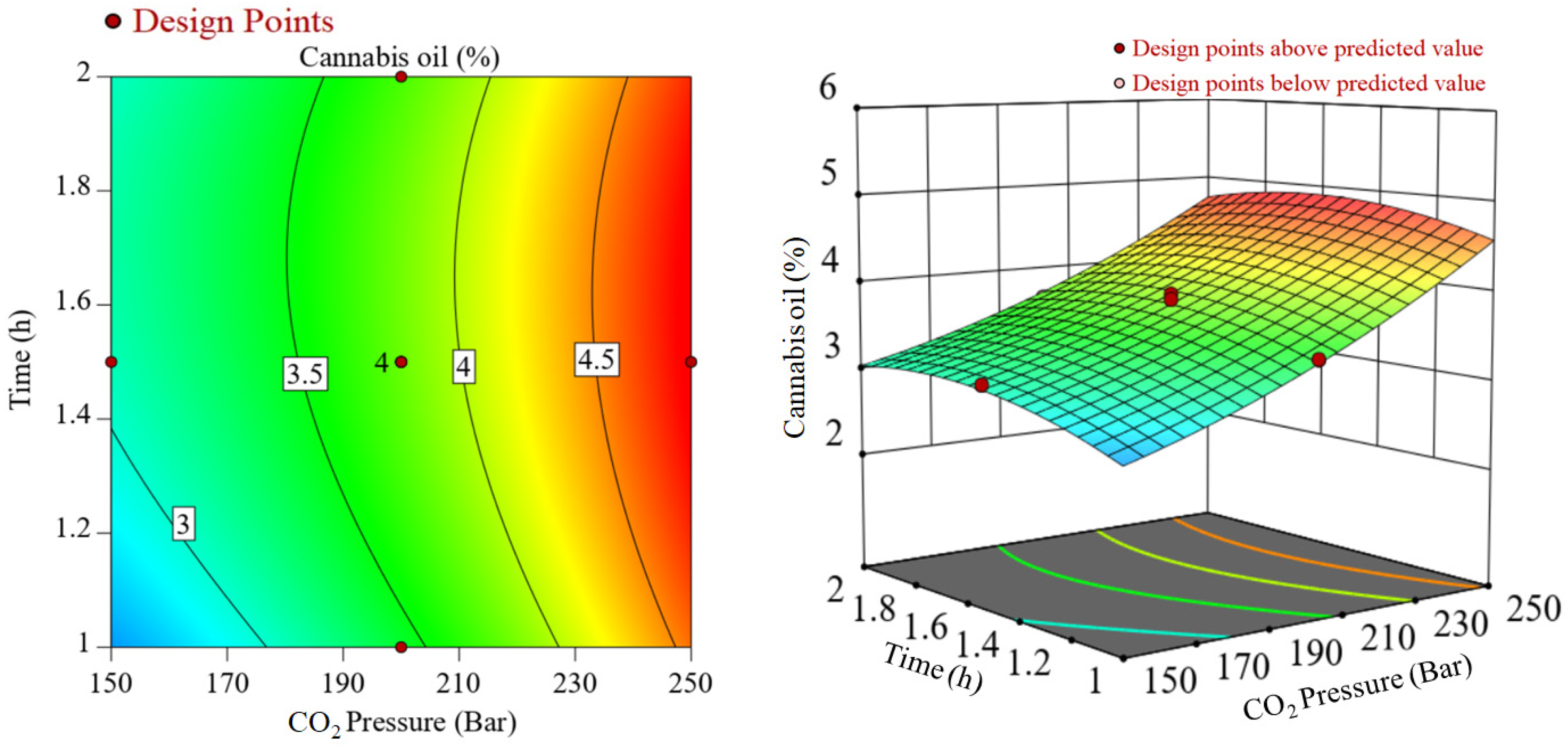 Molecules 28 00207 g003 Molecules 28 00207 g003