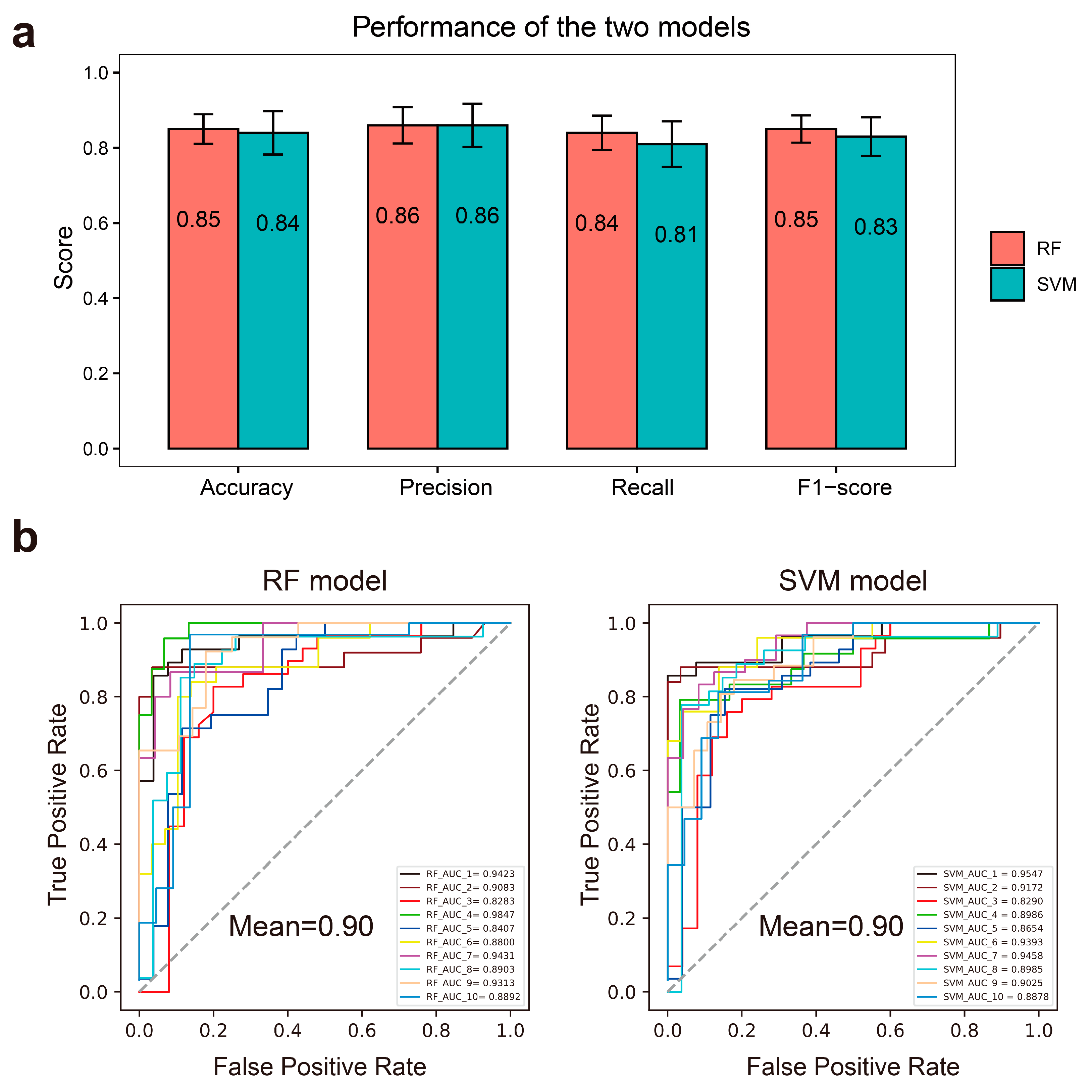 Molecules 28 00208 g002