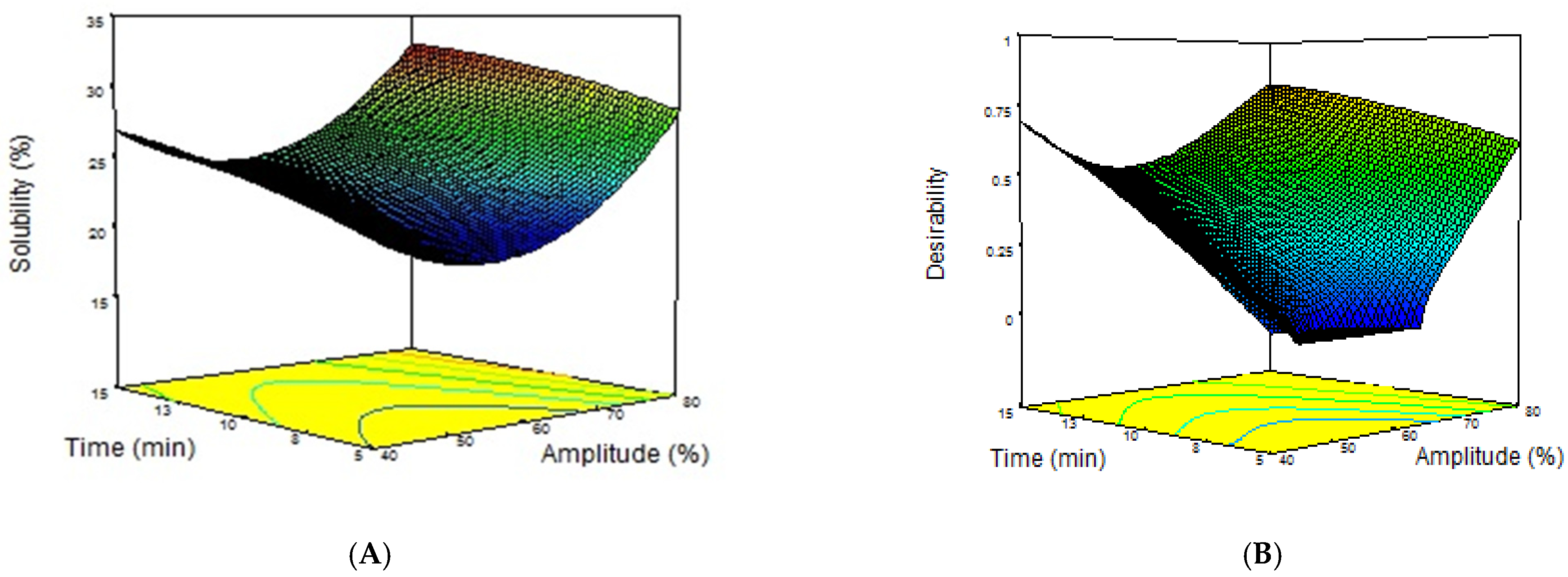 Molecules 28 00209 g001 Molecules 28 00209 g001