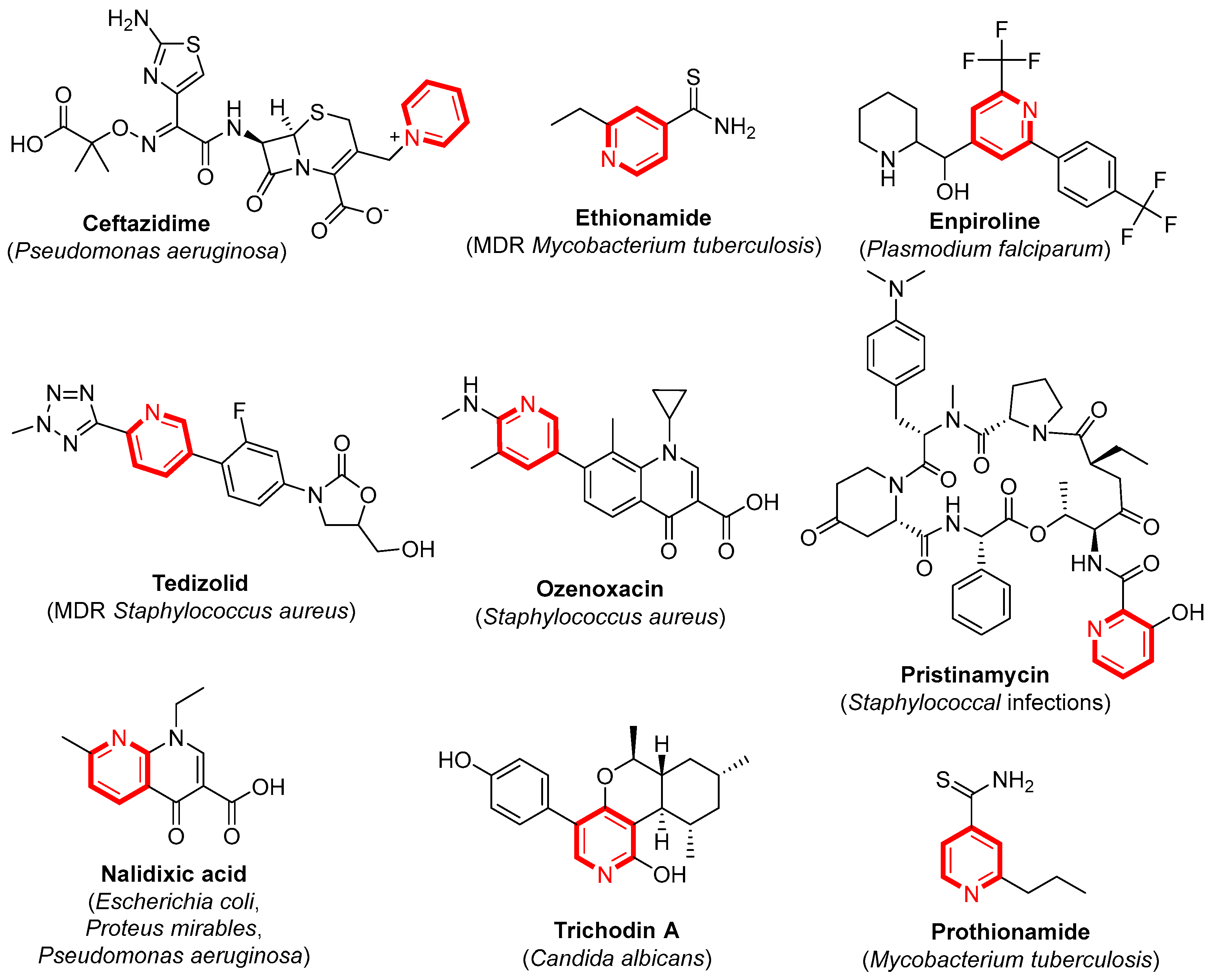 Molecules 28 00212 g001 Molecules 28 00212 g001