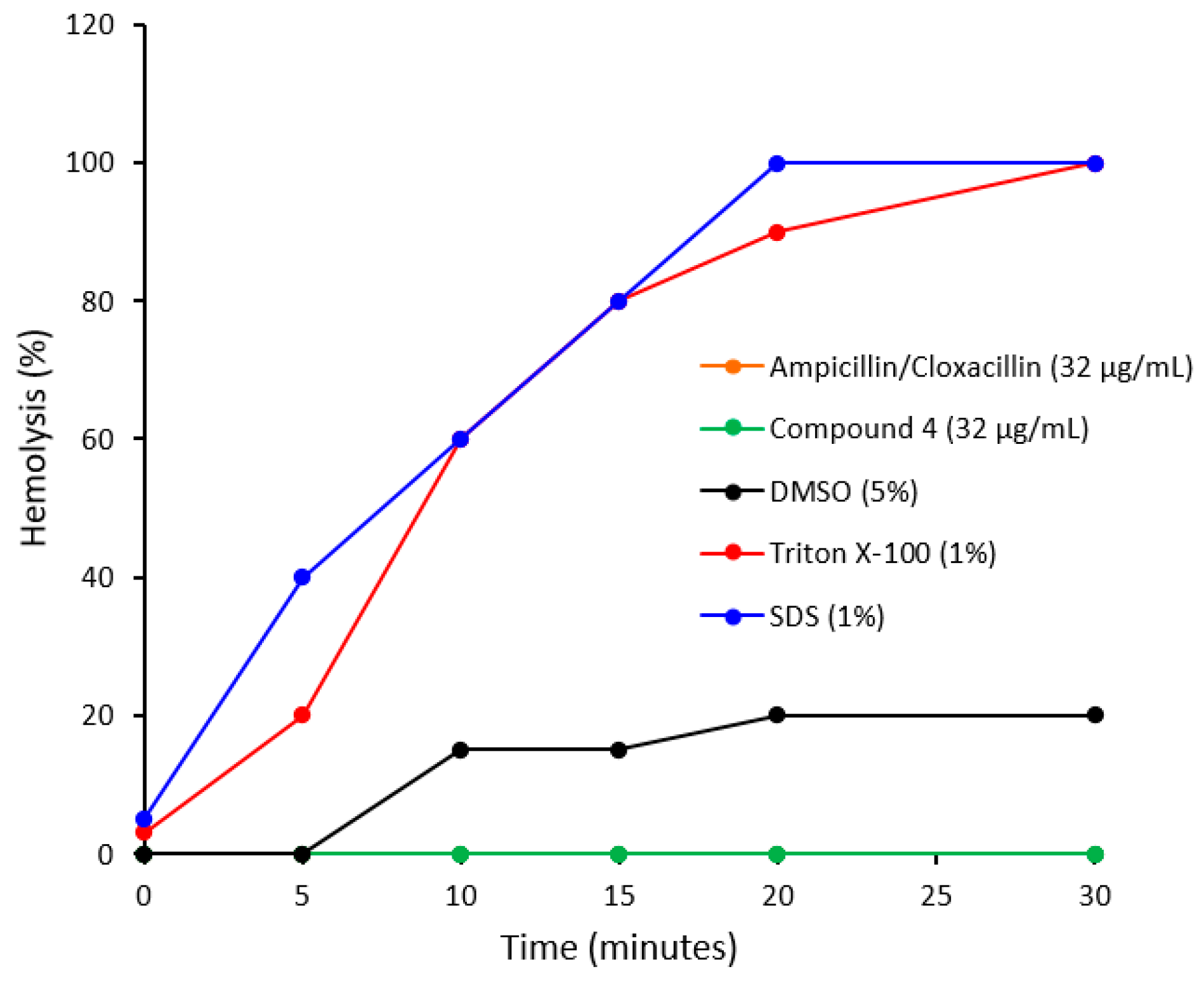 Molecules 28 00212 g009 Molecules 28 00212 g009