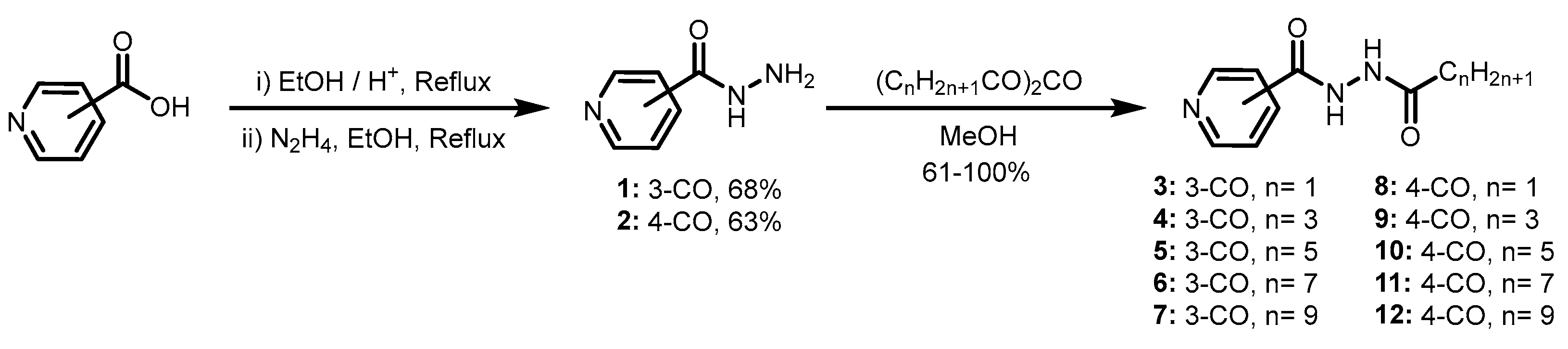 Molecules 28 00212 sch001 Molecules 28 00212 sch001