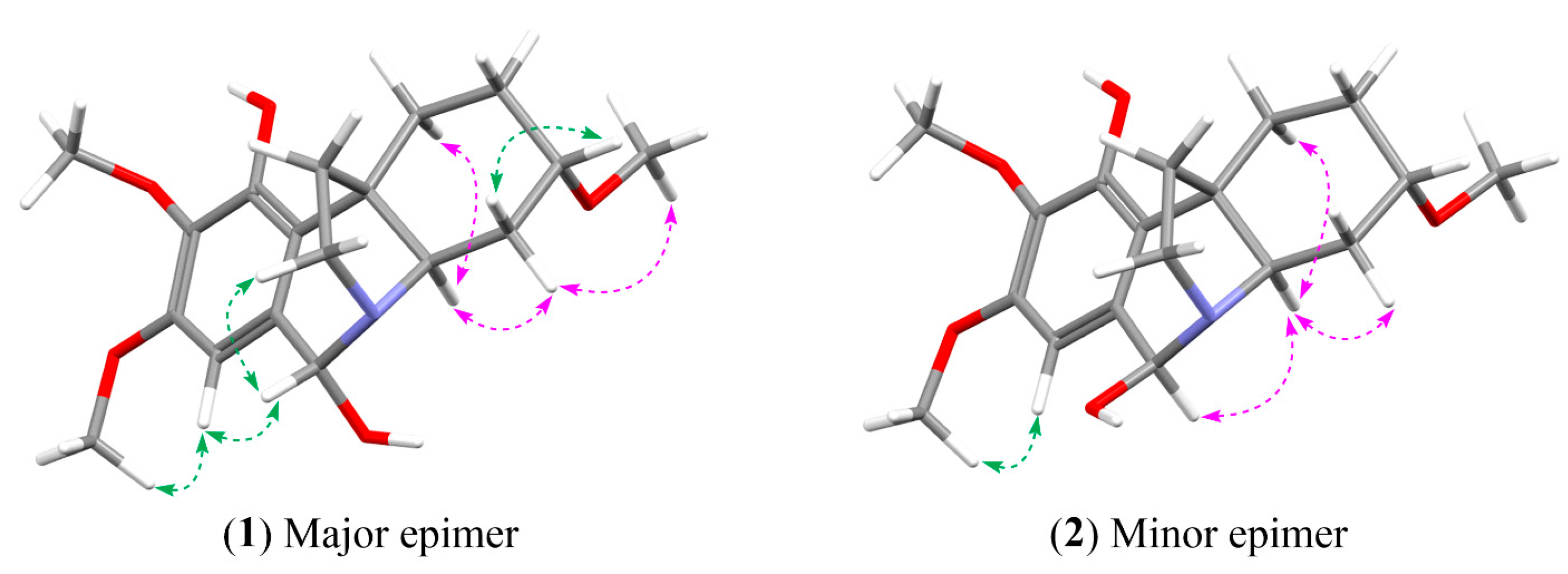 Molecules 28 00214 g005