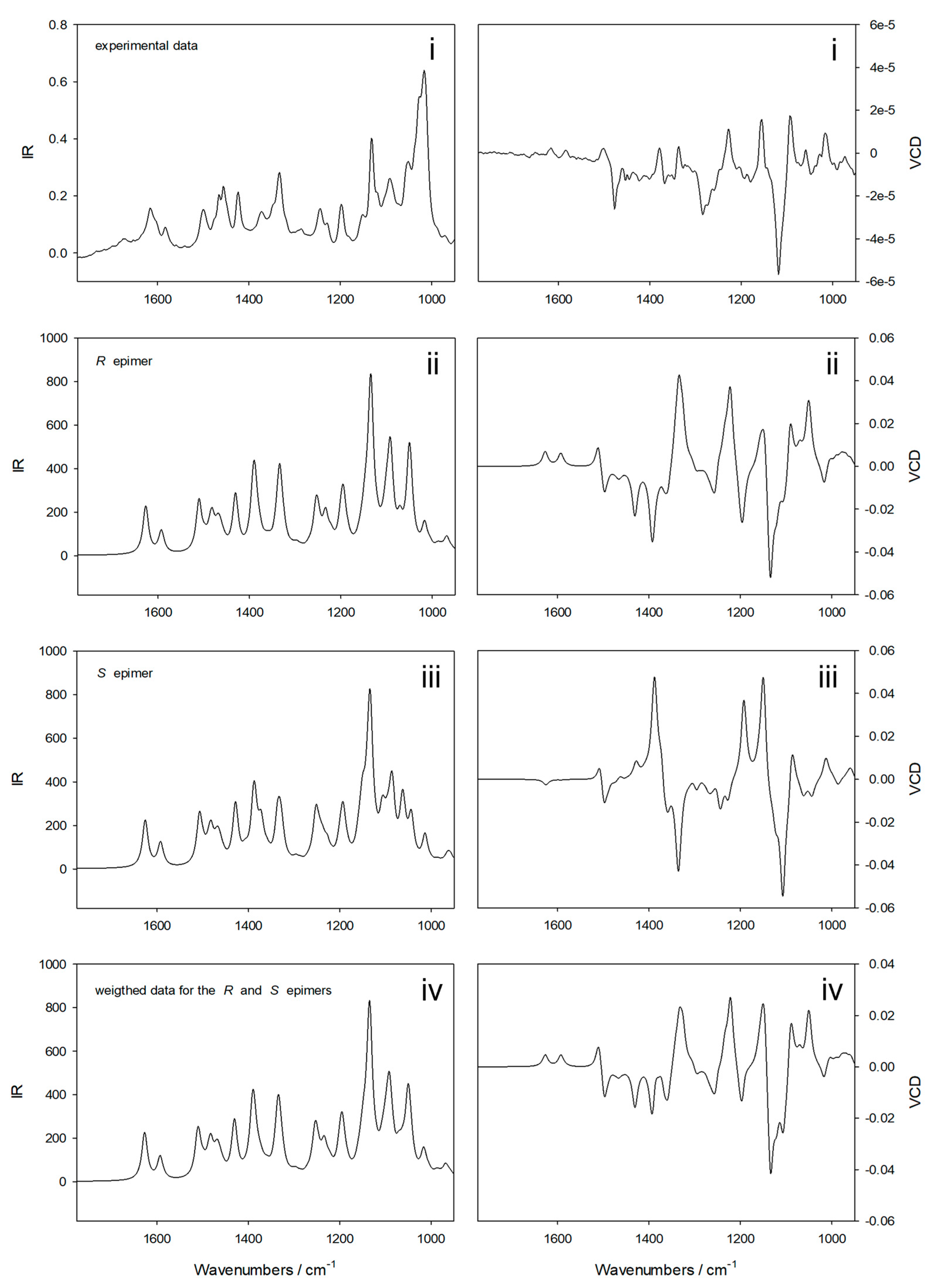 Molecules 28 00214 g008