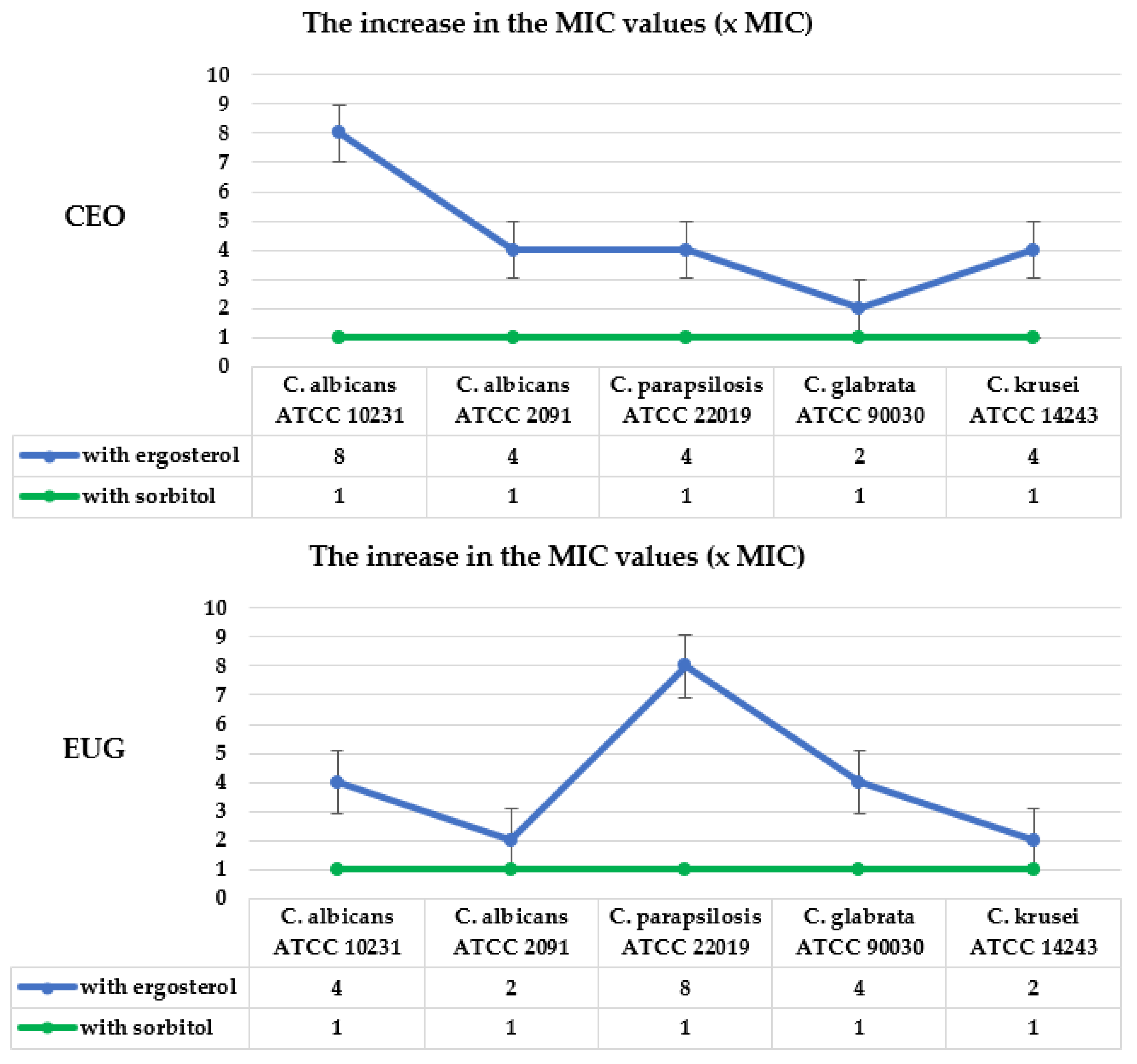 Molecules 28 00215 g004a