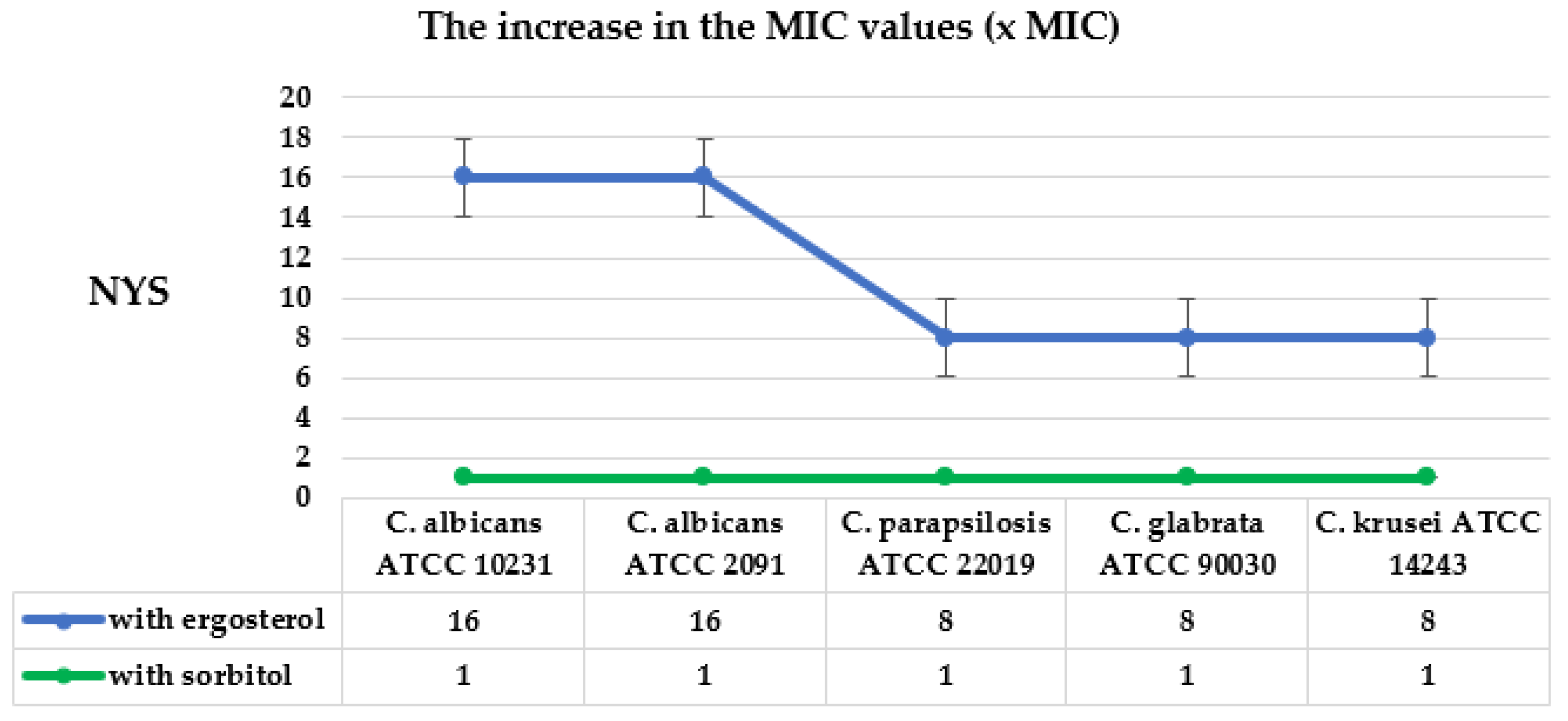 Molecules 28 00215 g004b