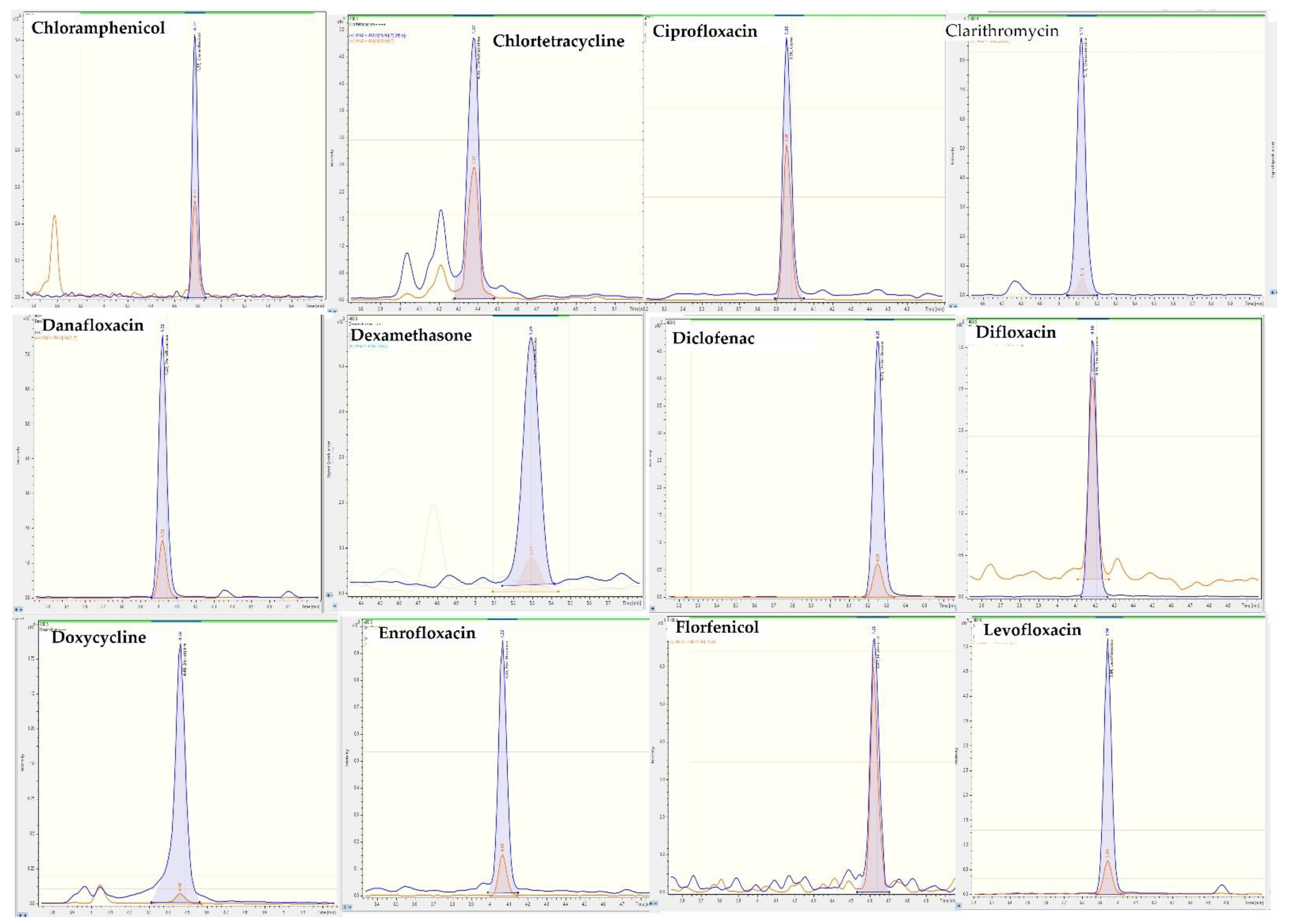 Molecules 28 00216 g002a Molecules 28 00216 g002a