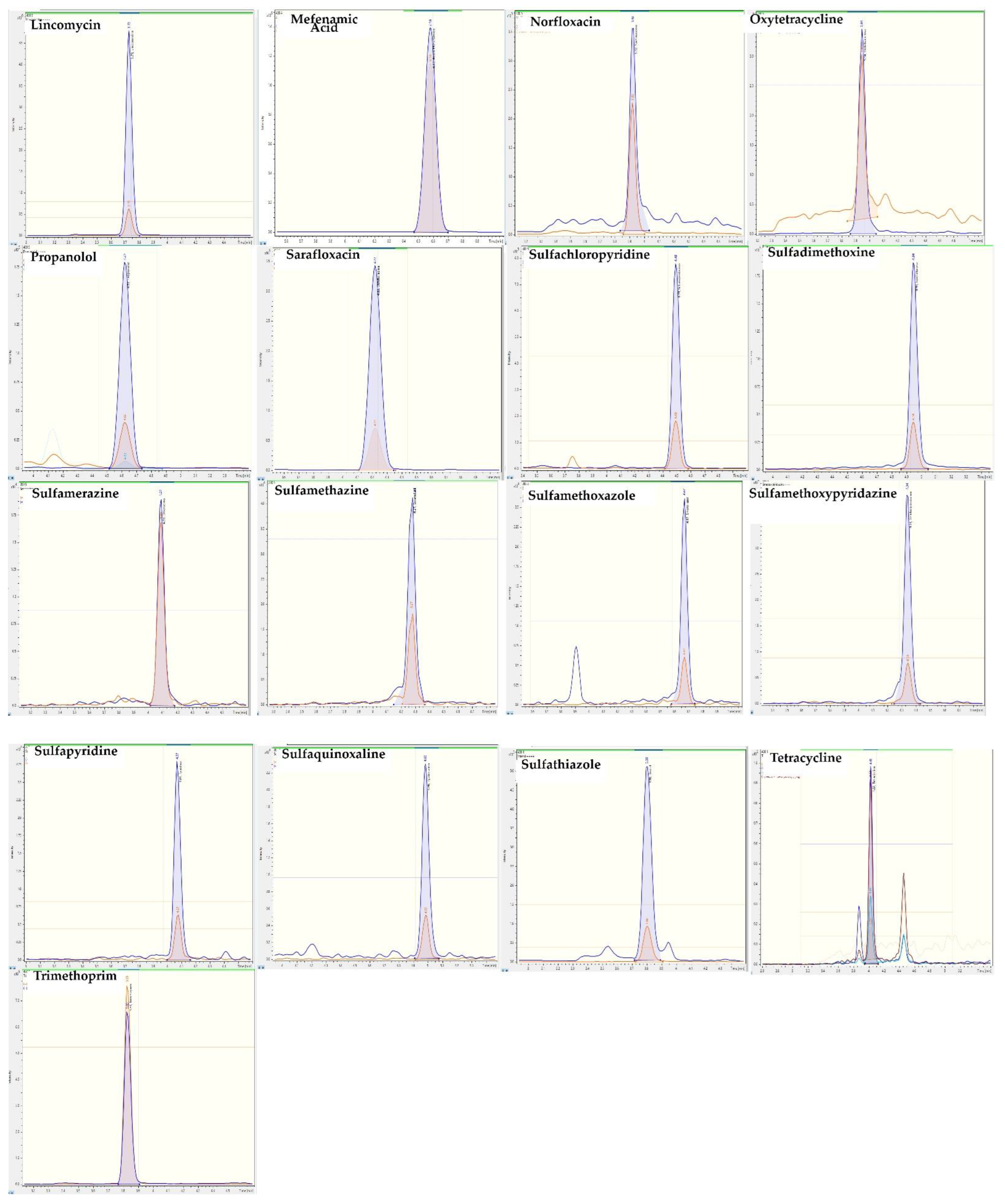 Molecules 28 00216 g002b Molecules 28 00216 g002b