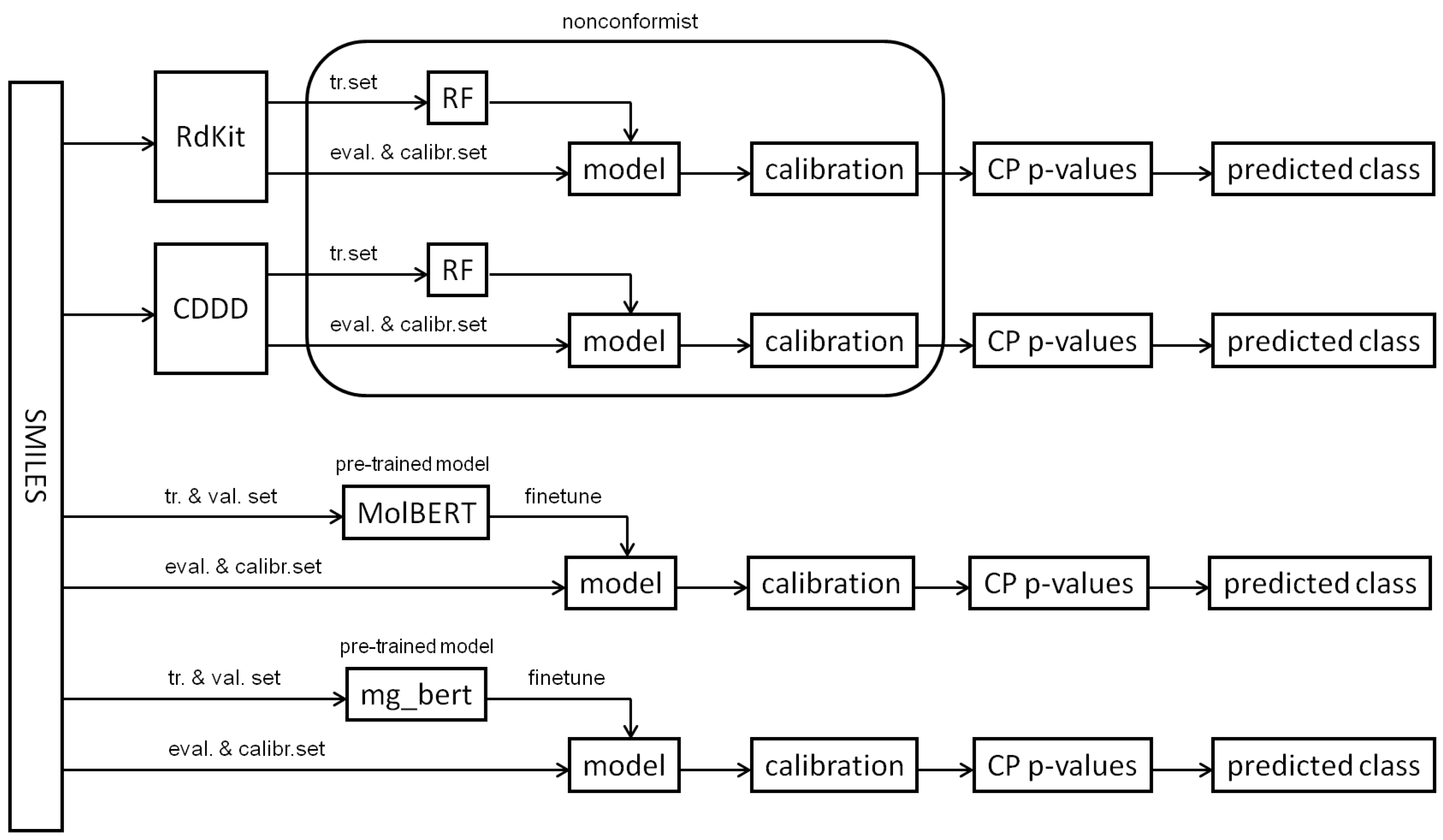 Molecules 28 00217 g001 Molecules 28 00217 g001