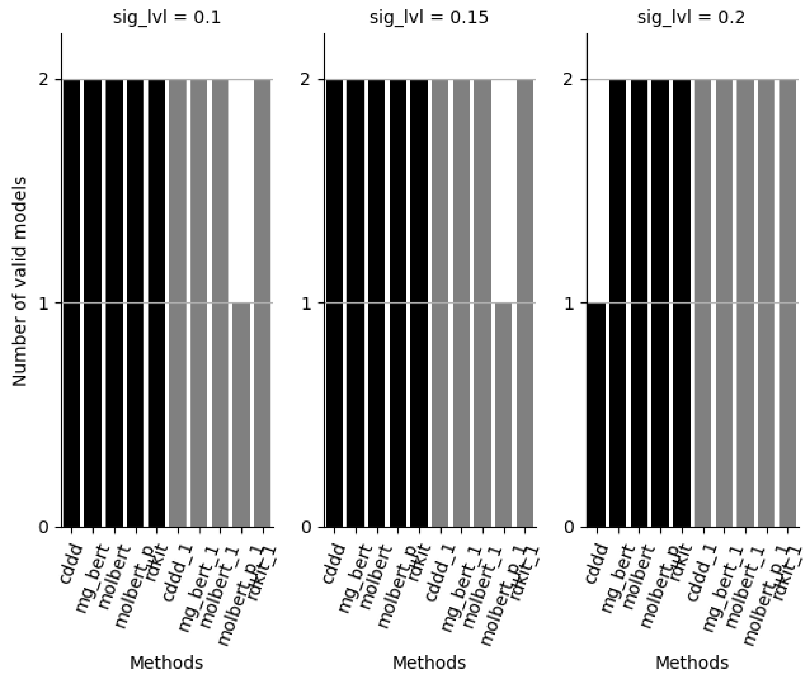 Molecules 28 00217 g003 Molecules 28 00217 g003