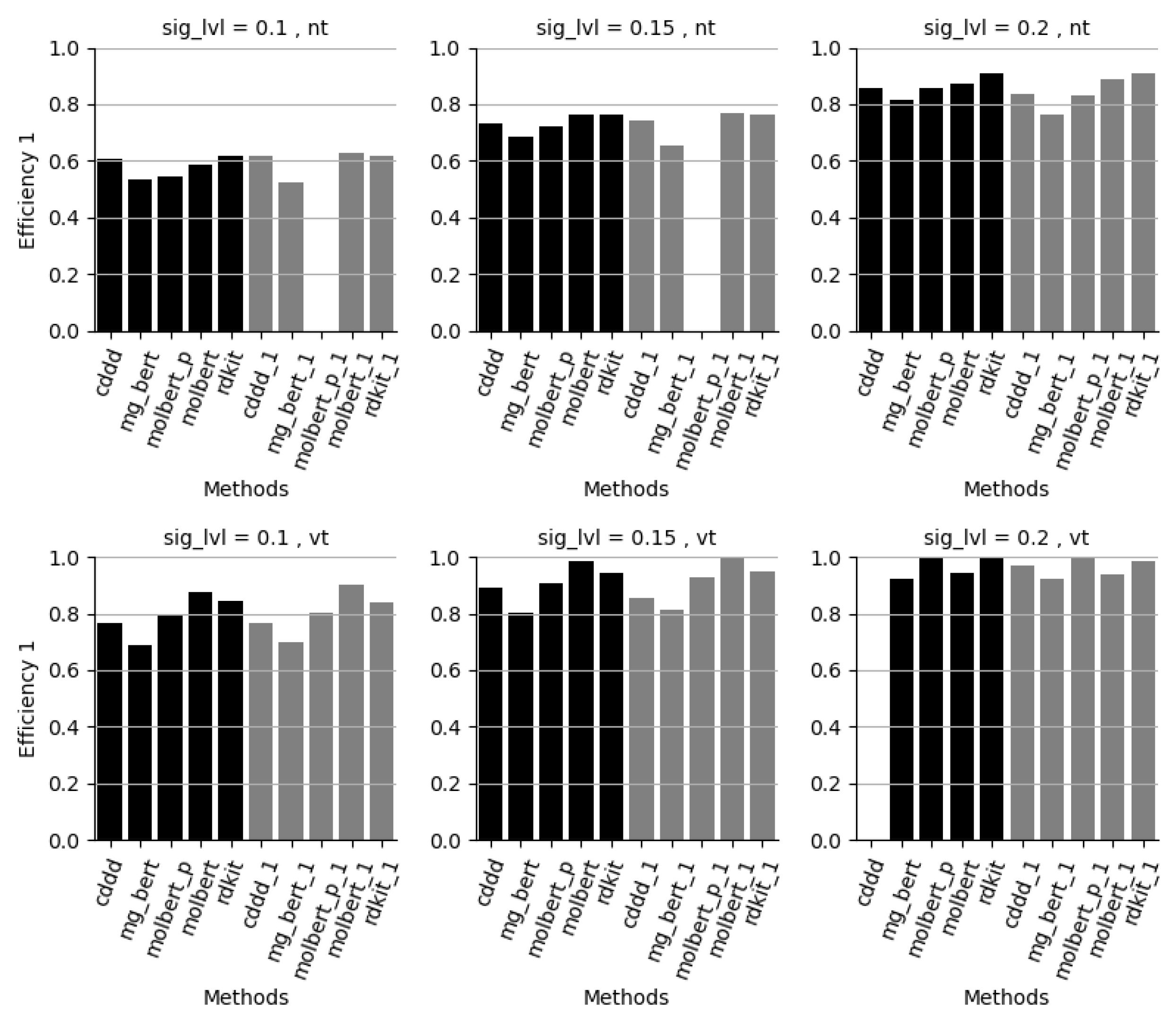 Molecules 28 00217 g004 Molecules 28 00217 g004