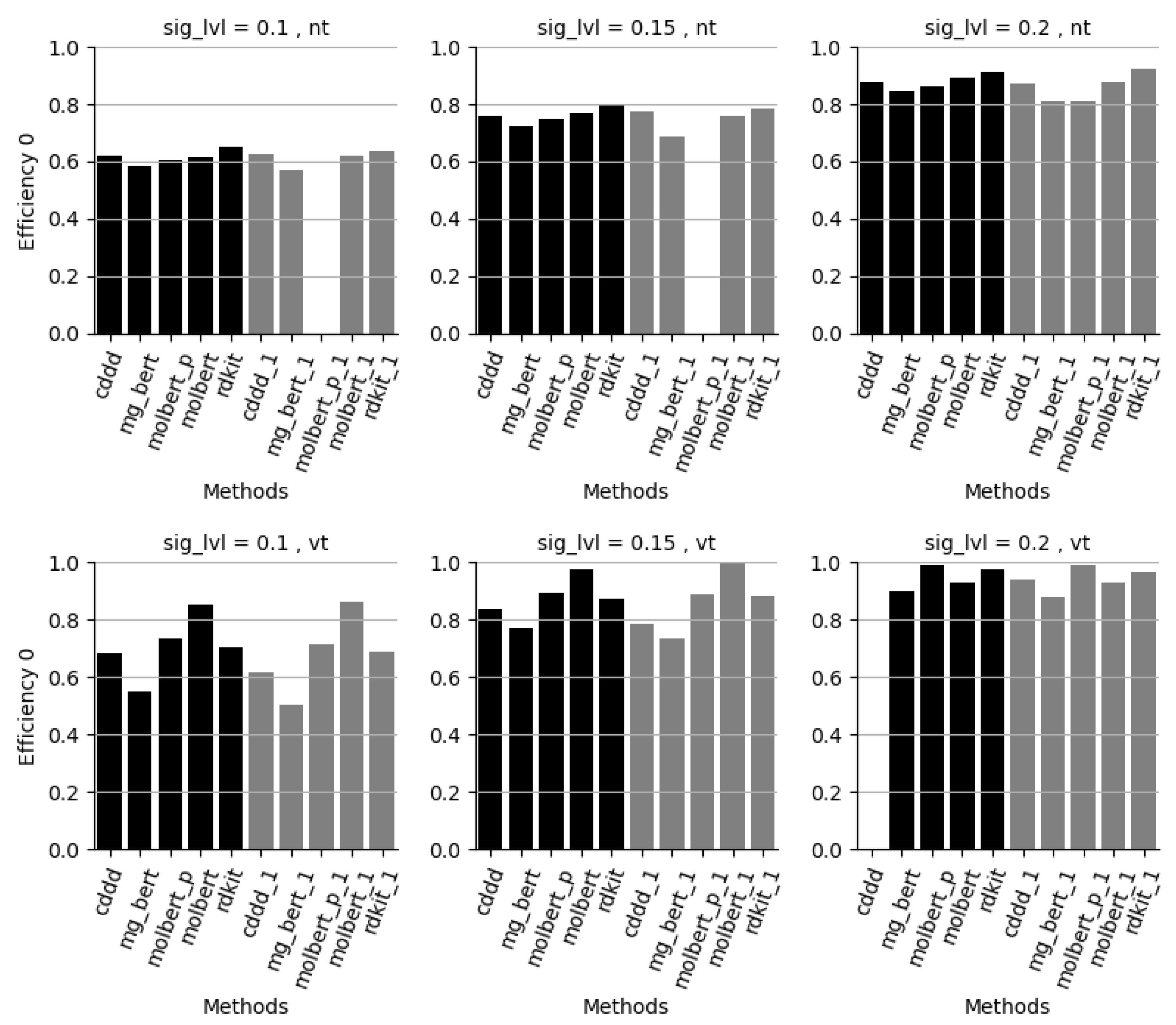 Molecules 28 00217 g005 Molecules 28 00217 g005