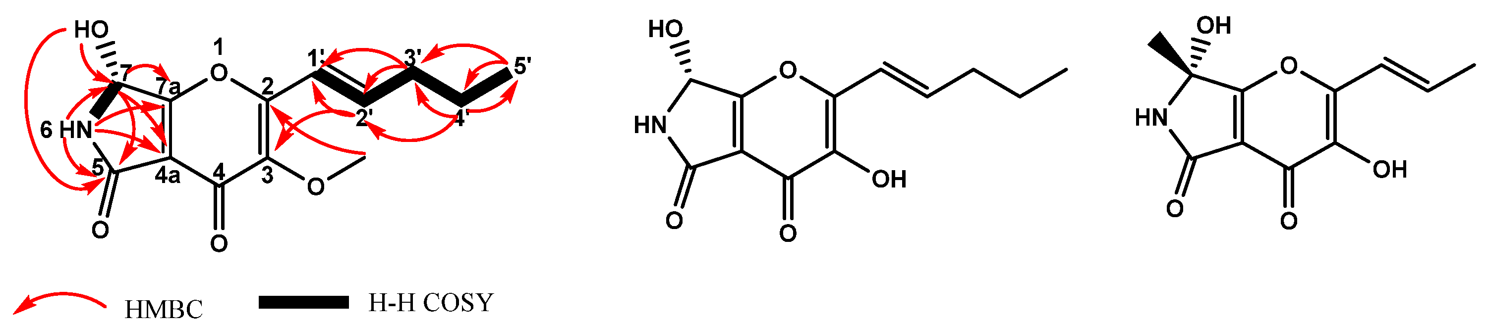 Molecules 28 00218 g005 Molecules 28 00218 g005