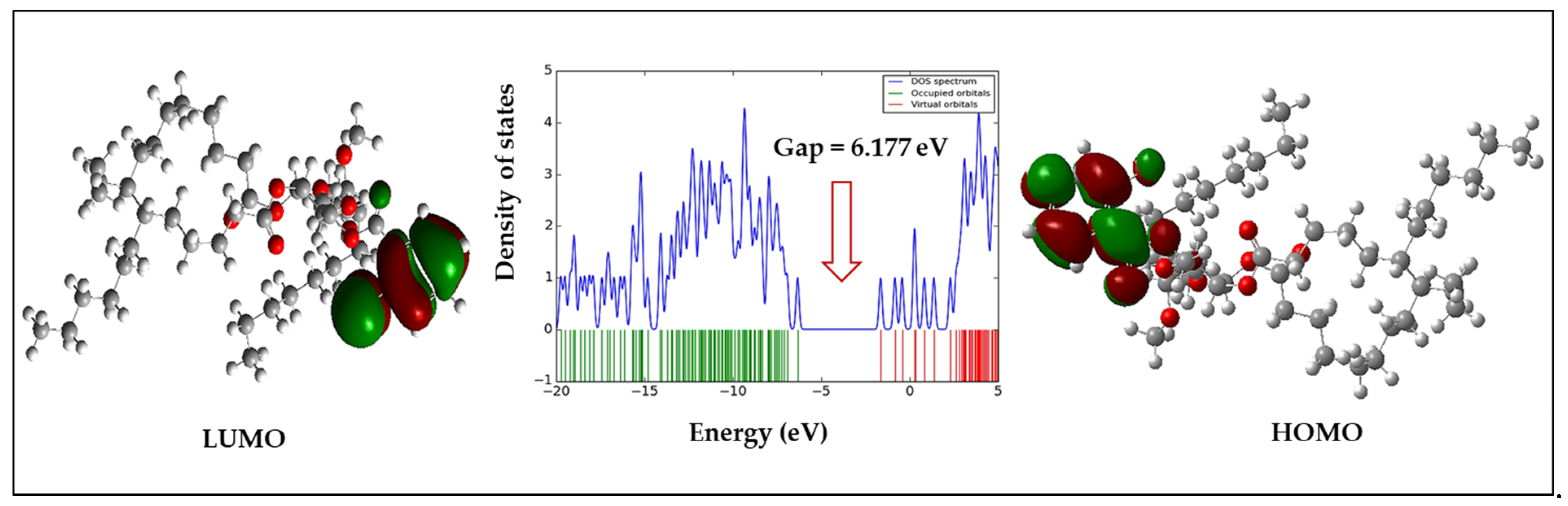 Molecules 28 00219 g004 Molecules 28 00219 g004