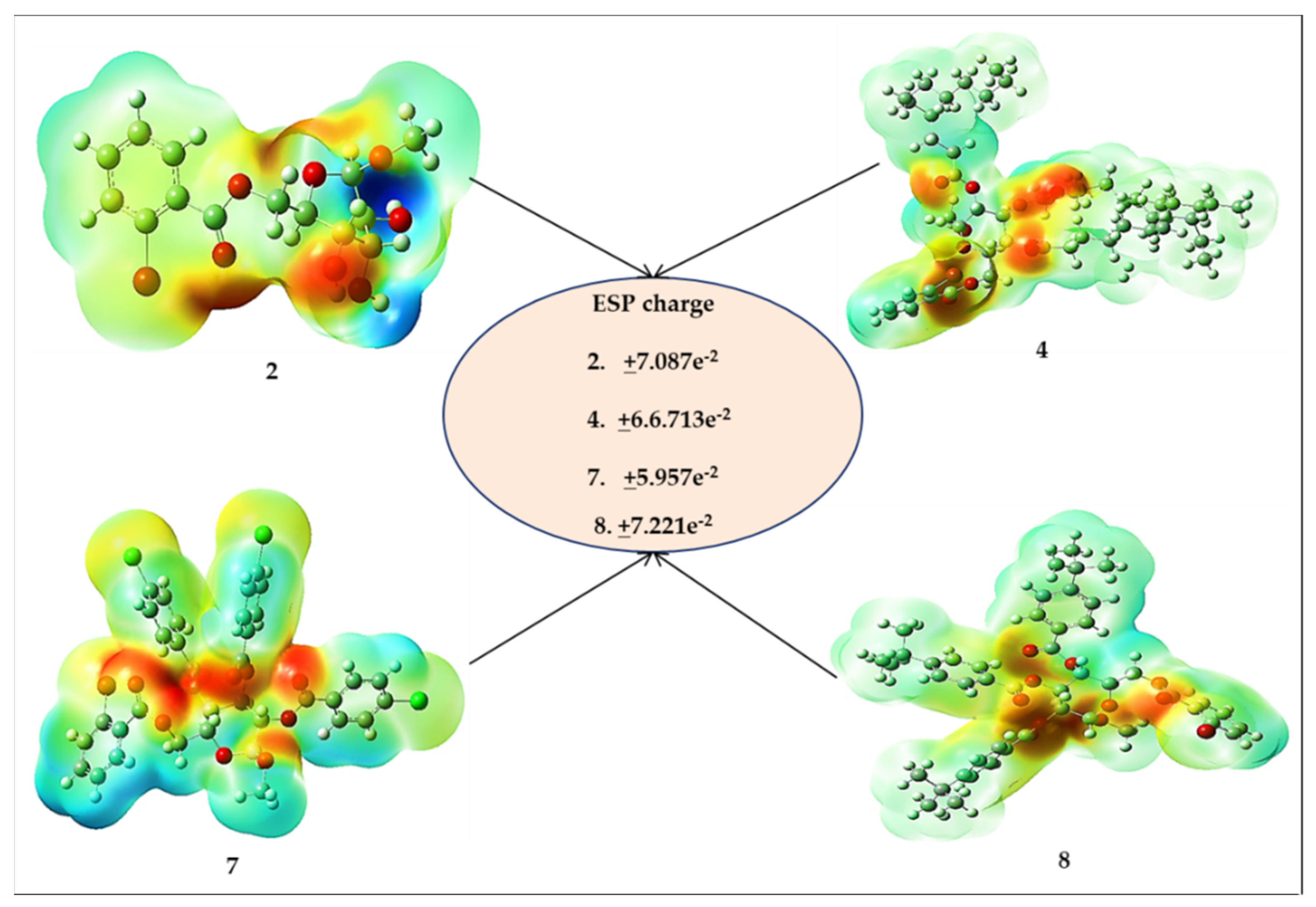 Molecules 28 00219 g005 Molecules 28 00219 g005