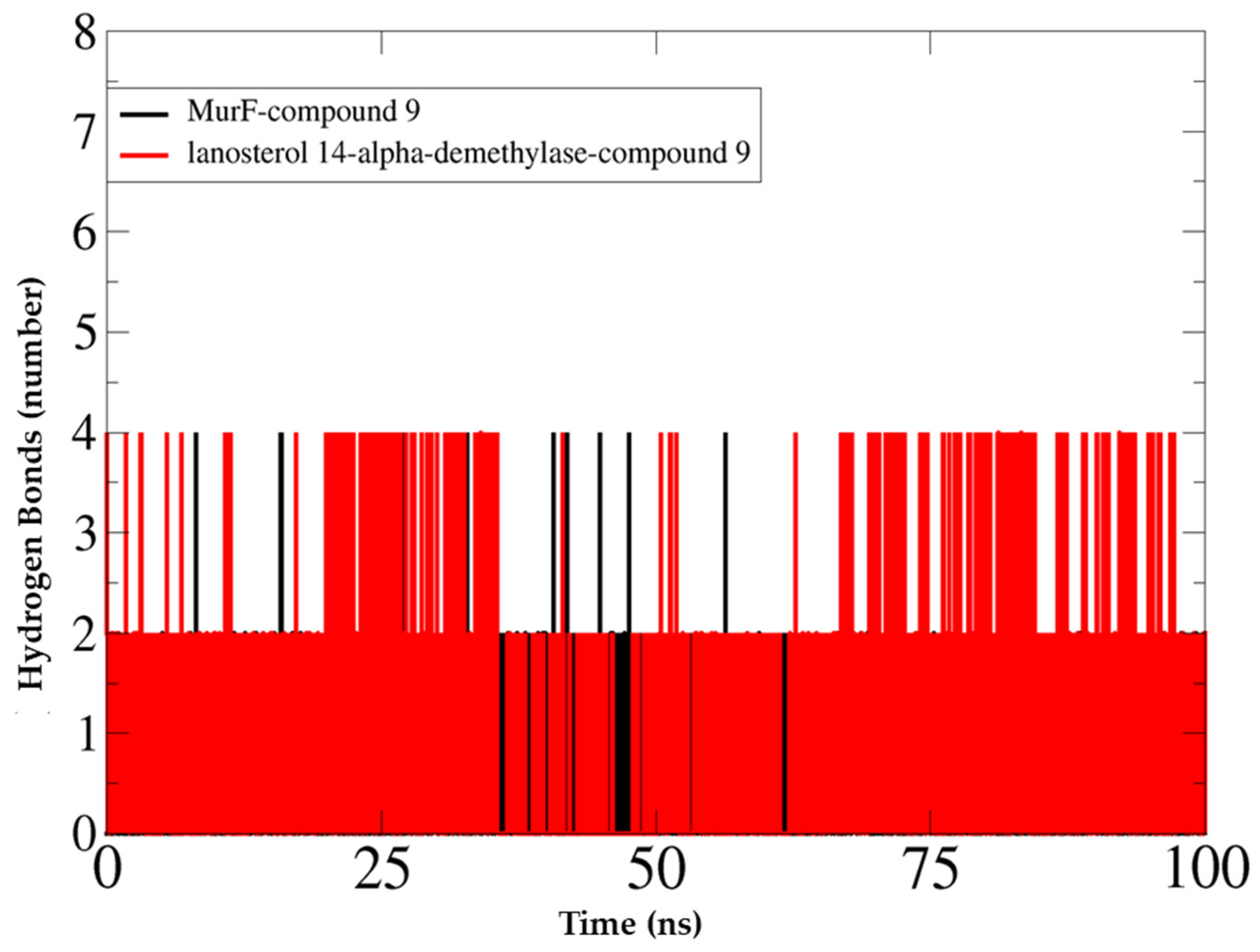 Molecules 28 00219 g009 Molecules 28 00219 g009