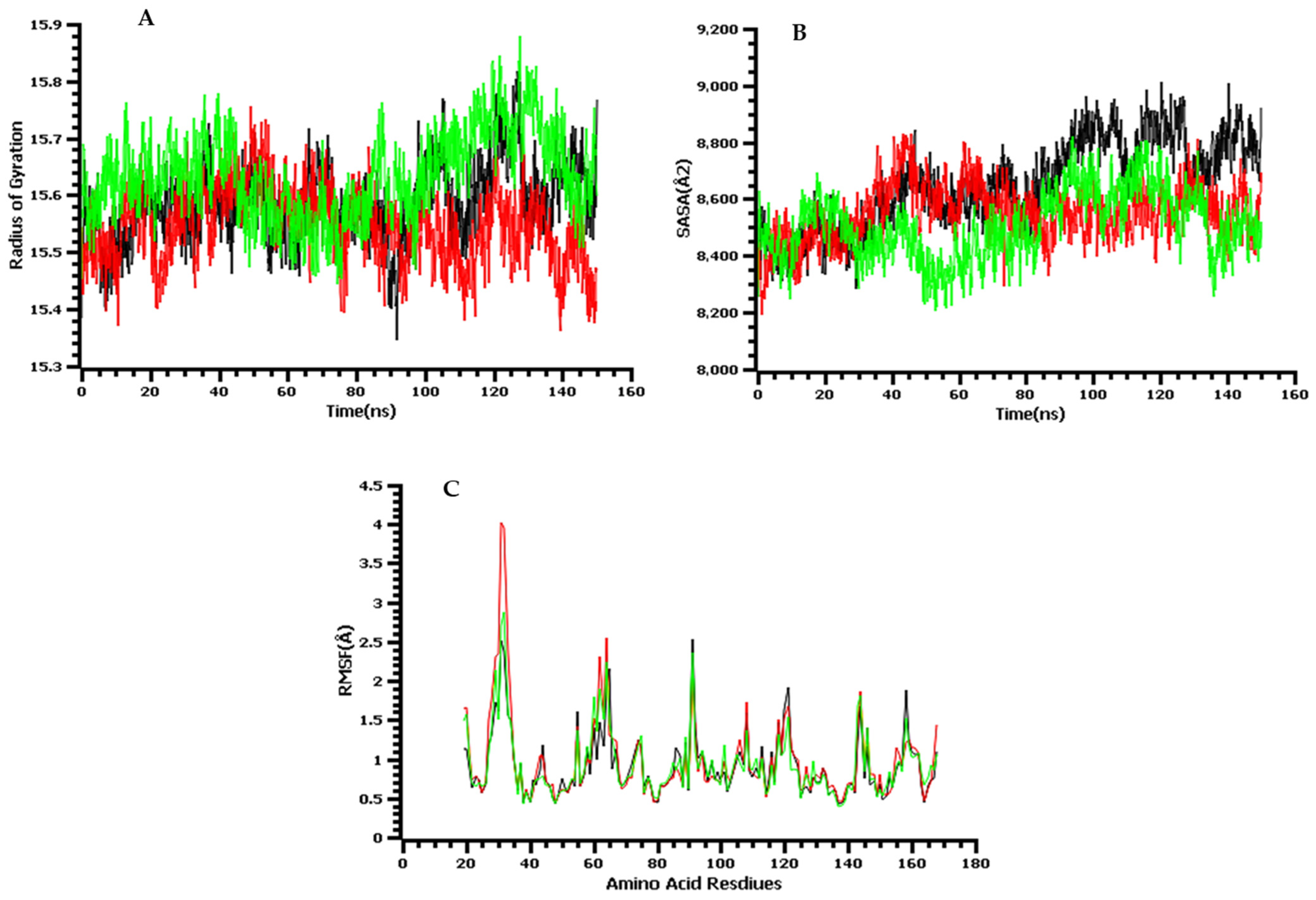 Molecules 28 00219 g010 Molecules 28 00219 g010
