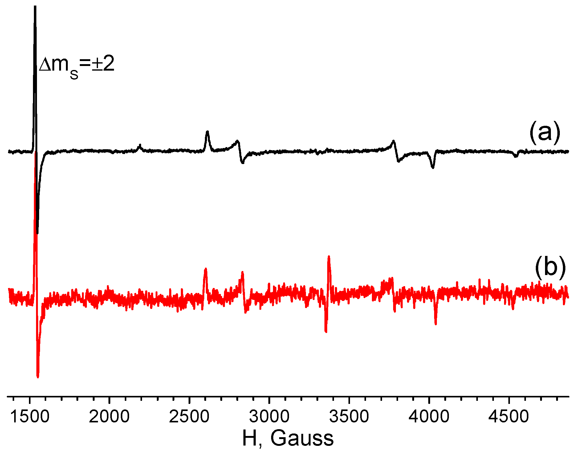 Molecules 28 00221 g003 Molecules 28 00221 g003