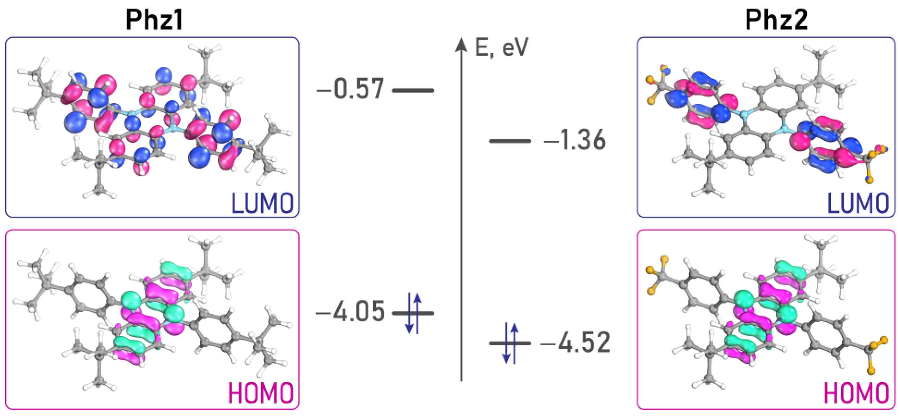 Molecules 28 00221 g007 Molecules 28 00221 g007