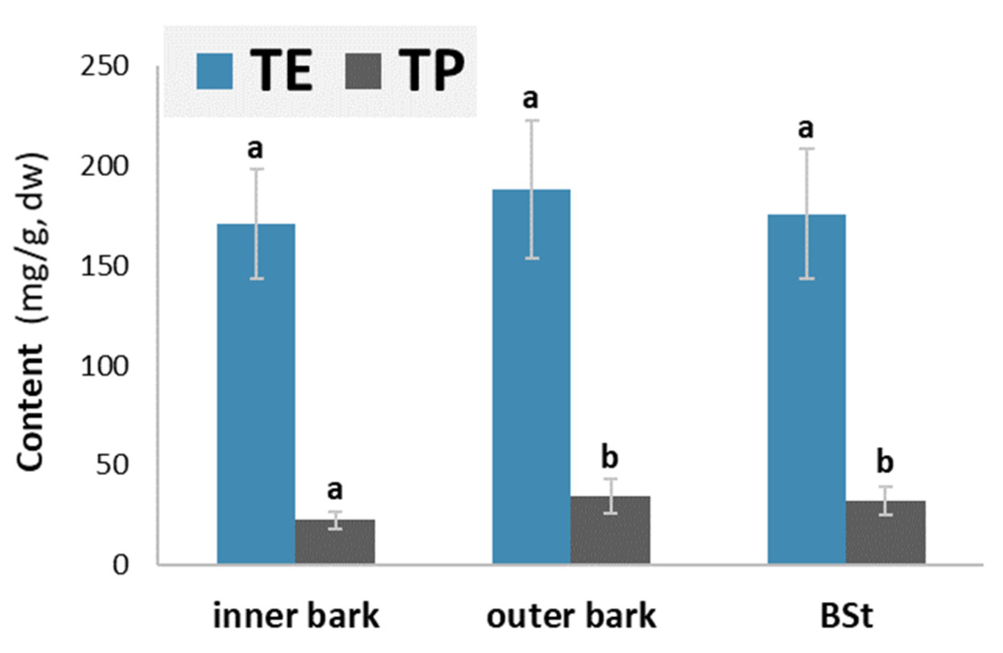 Molecules 28 00225 g002