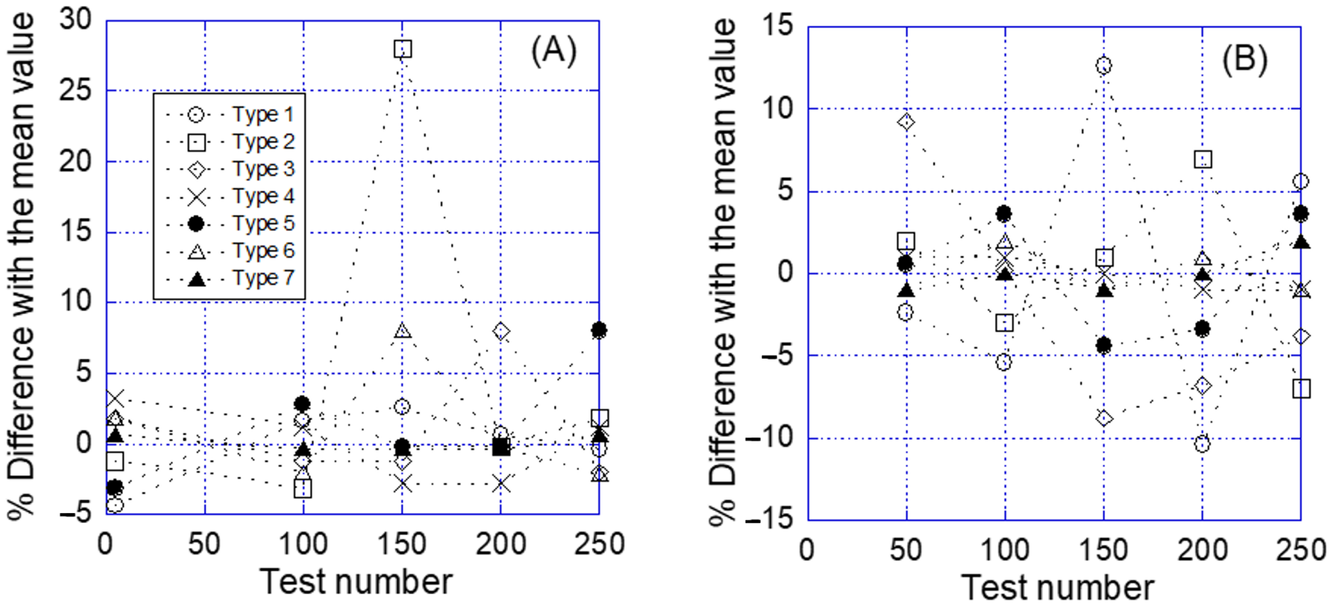 Molecules 28 00226 g007 Molecules 28 00226 g007