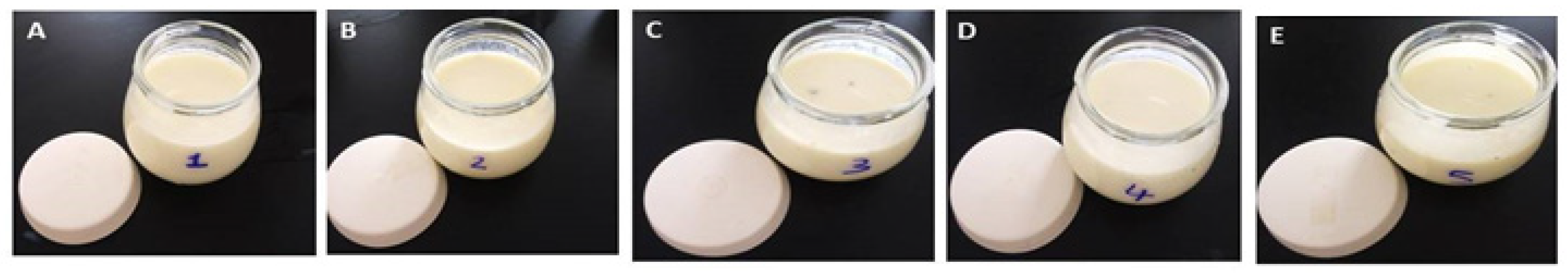 Molecules 28 00227 g005