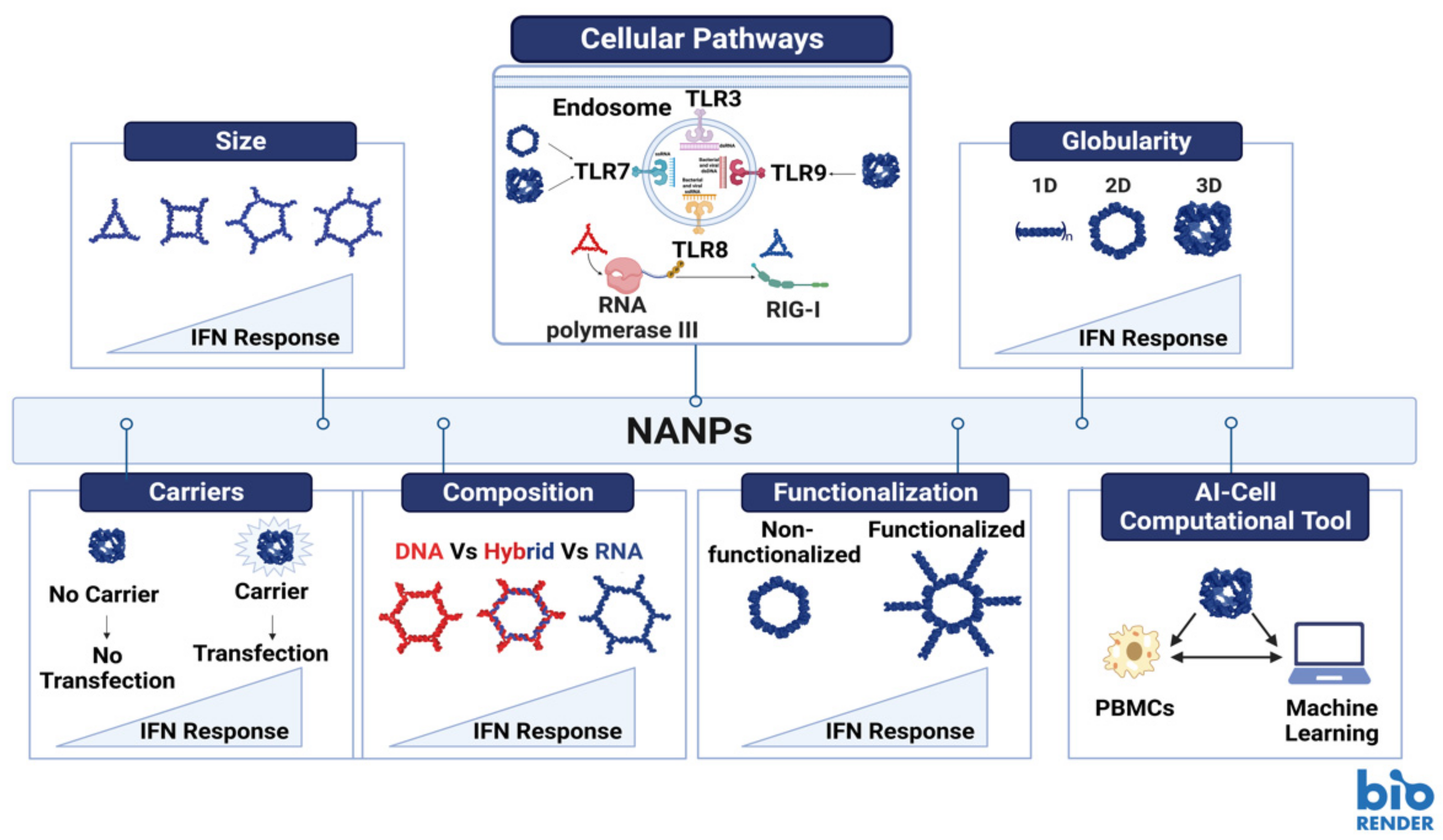 Molecules 28 00228 g002 Molecules 28 00228 g002