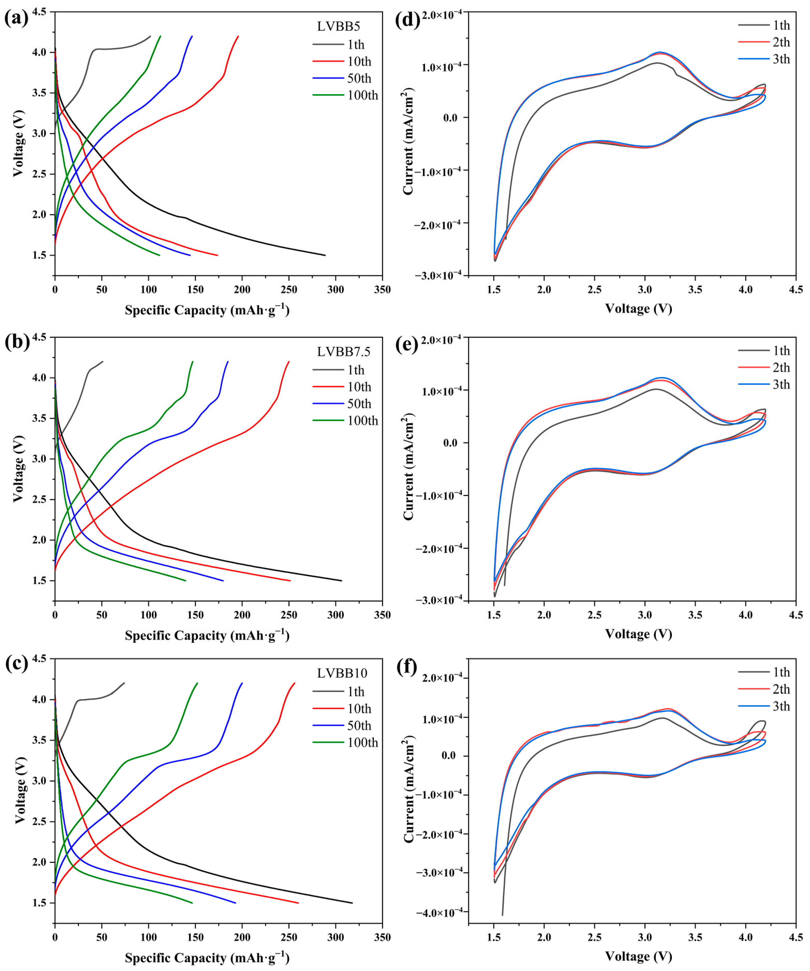 Molecules 28 00229 g003