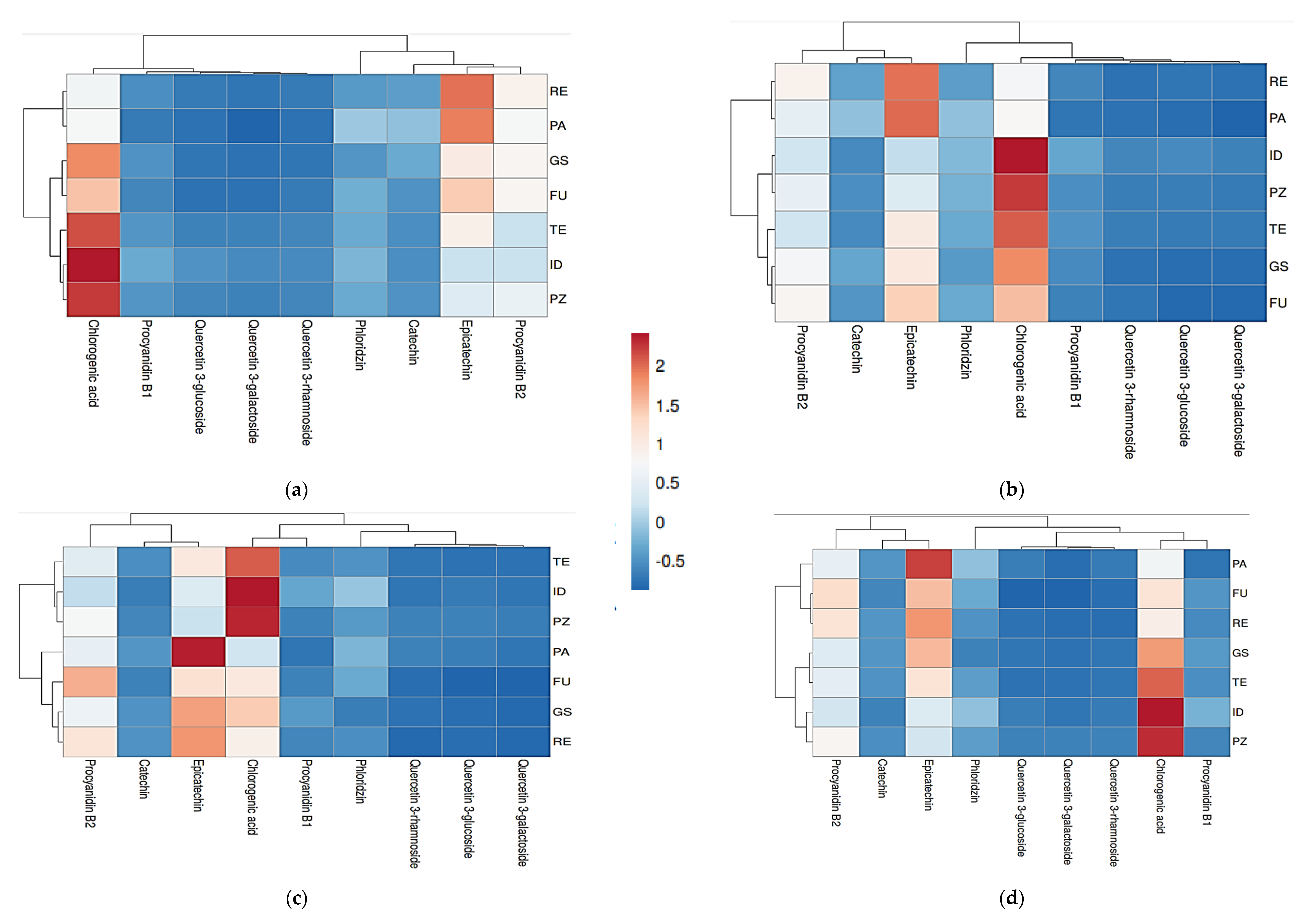 Molecules 28 00230 g001 Molecules 28 00230 g001