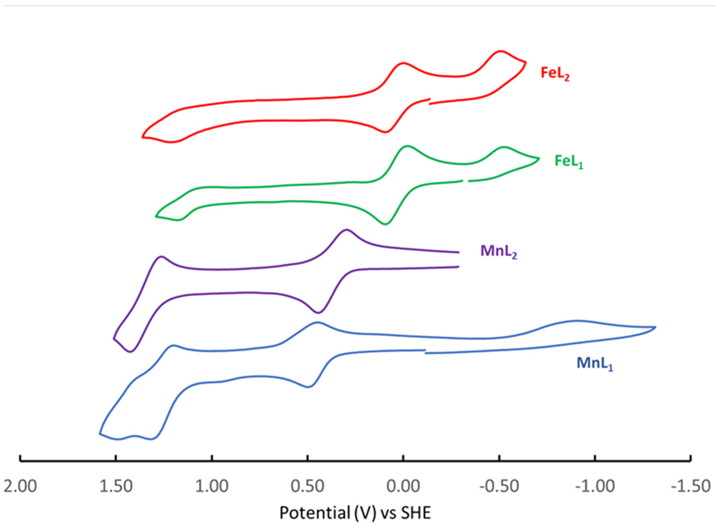 Molecules 28 00232 g004 Molecules 28 00232 g004