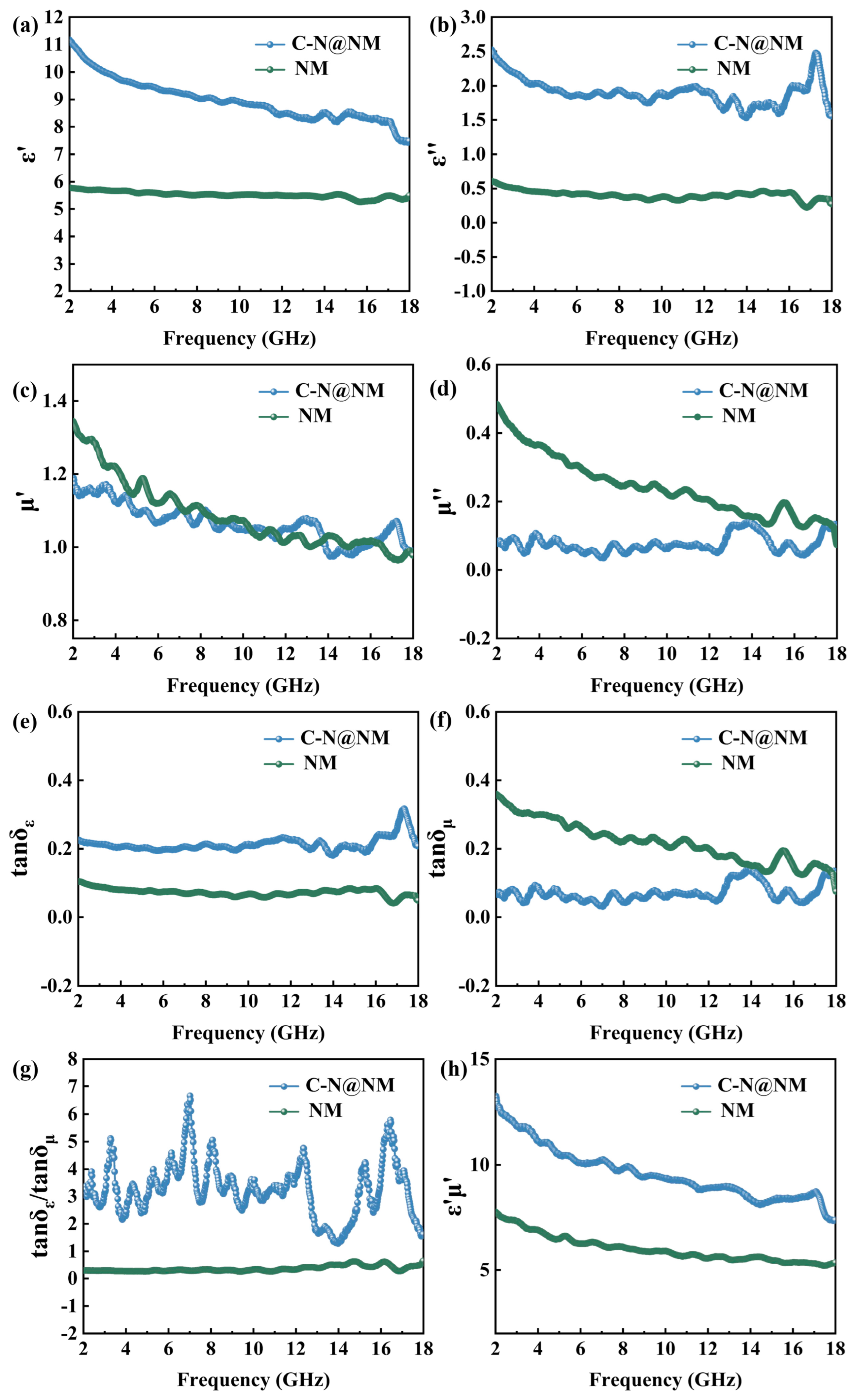 Molecules 28 00233 g005 Molecules 28 00233 g005